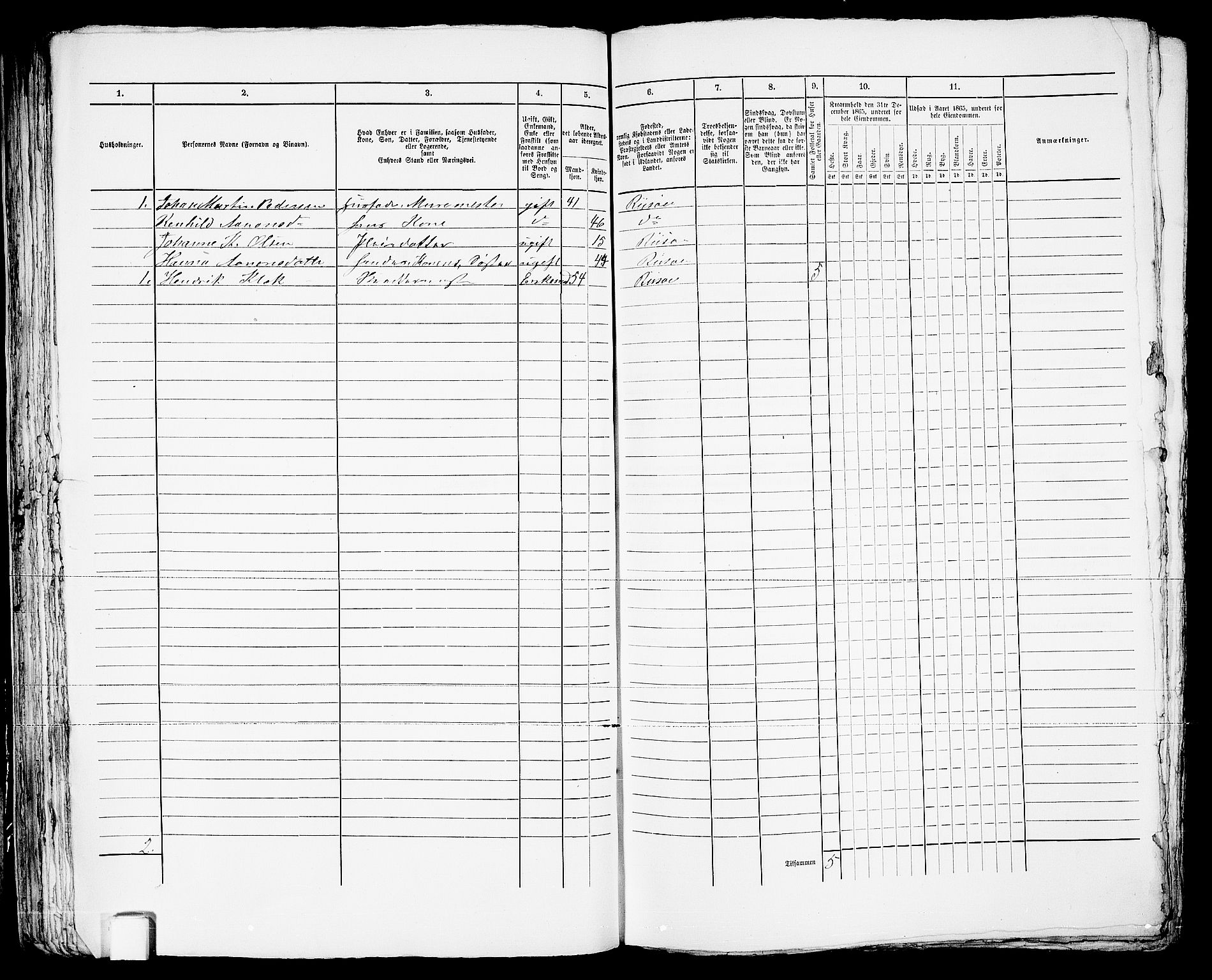 RA, 1865 census for Risør/Risør, 1865, p. 94