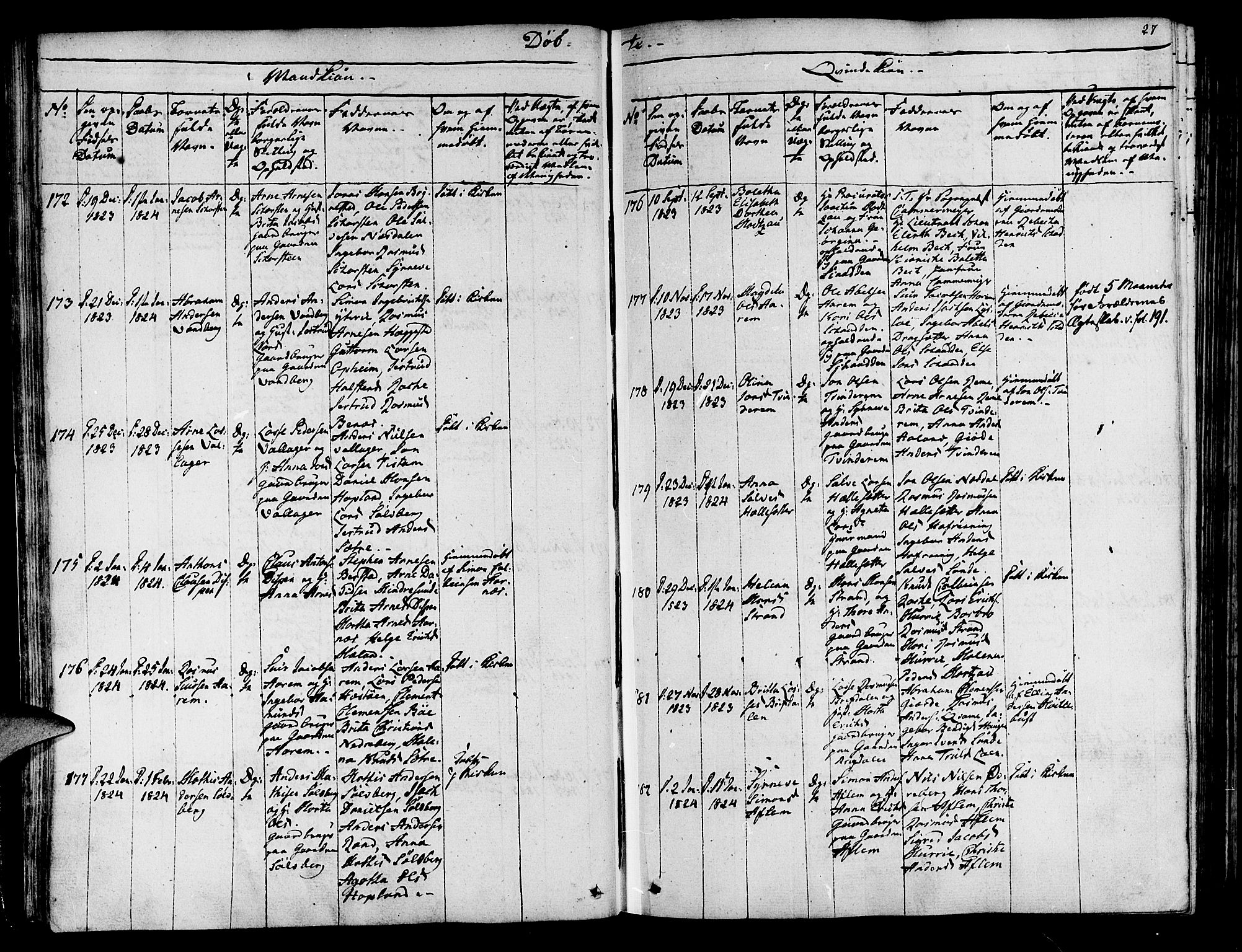 Innvik sokneprestembete, SAB/A-80501: Parish register (official) no. A 3, 1820-1832, p. 27