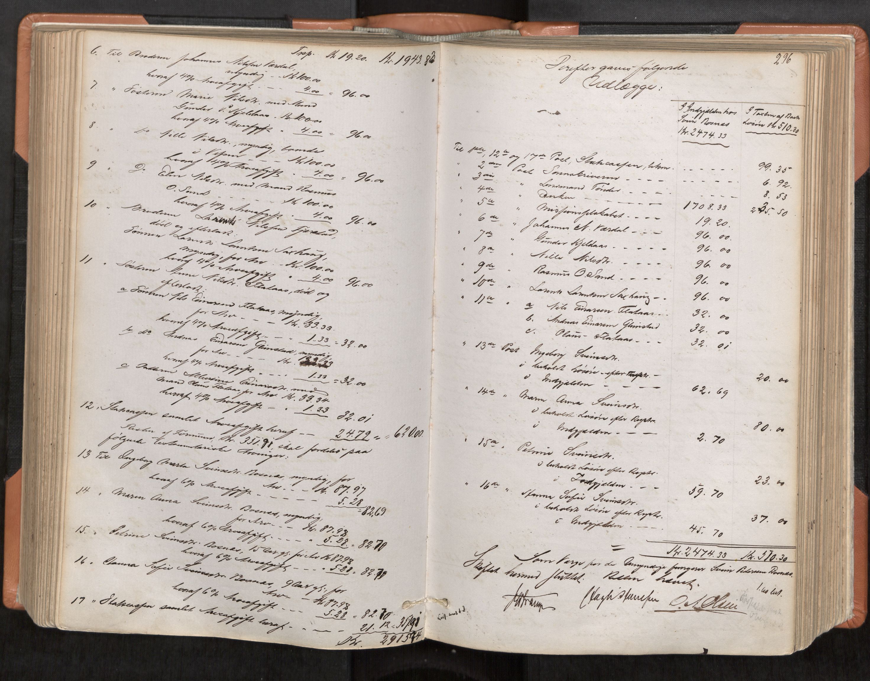 Inderøy sorenskriveri, AV/SAT-A-4147/1/3/3A/L0028: Skifteslutningsprotokoll 3, 1871-1888, p. 296