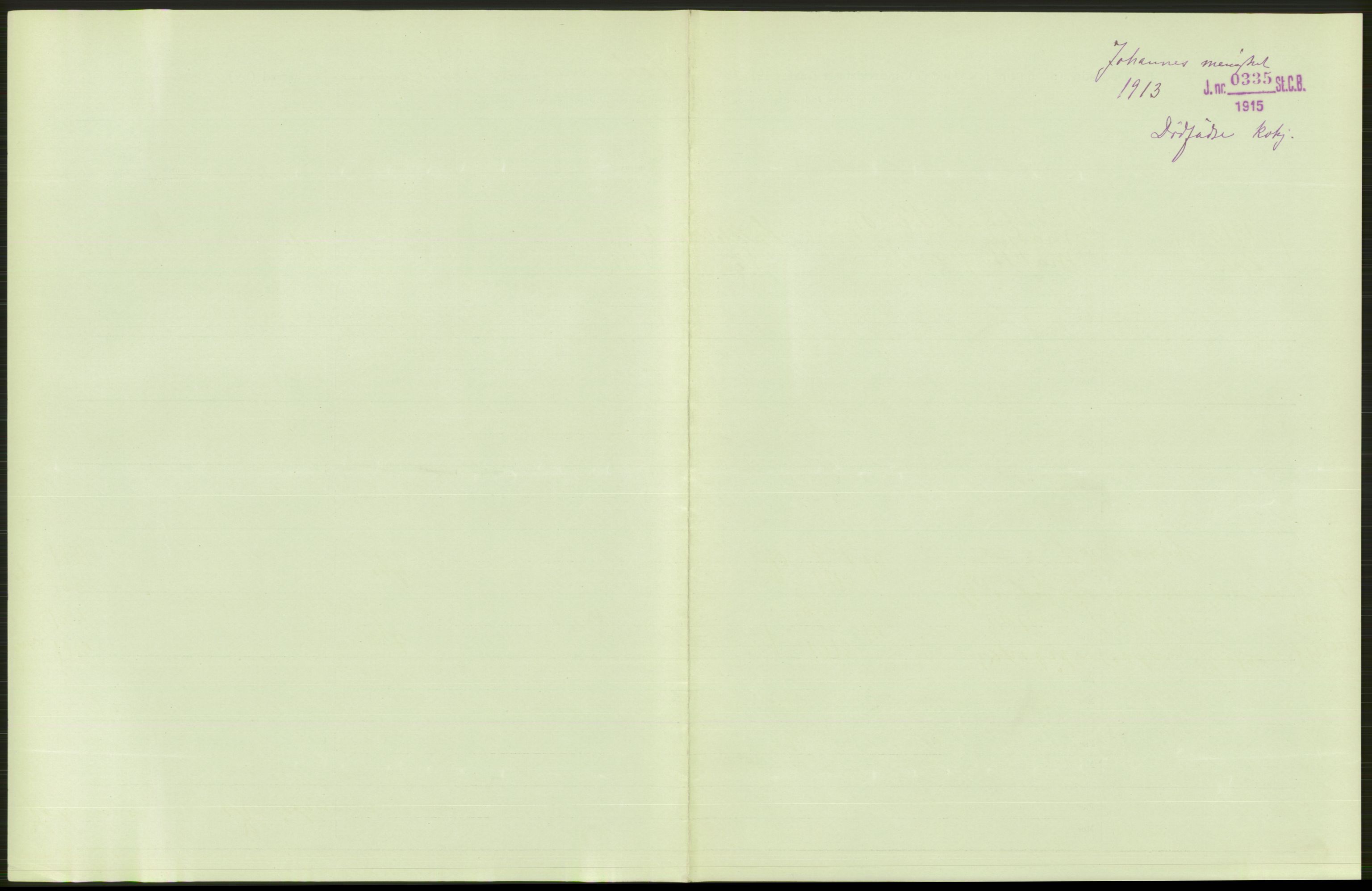 Statistisk sentralbyrå, Sosiodemografiske emner, Befolkning, RA/S-2228/D/Df/Dfb/Dfbc/L0010: Kristiania: Døde, dødfødte., 1913, p. 71