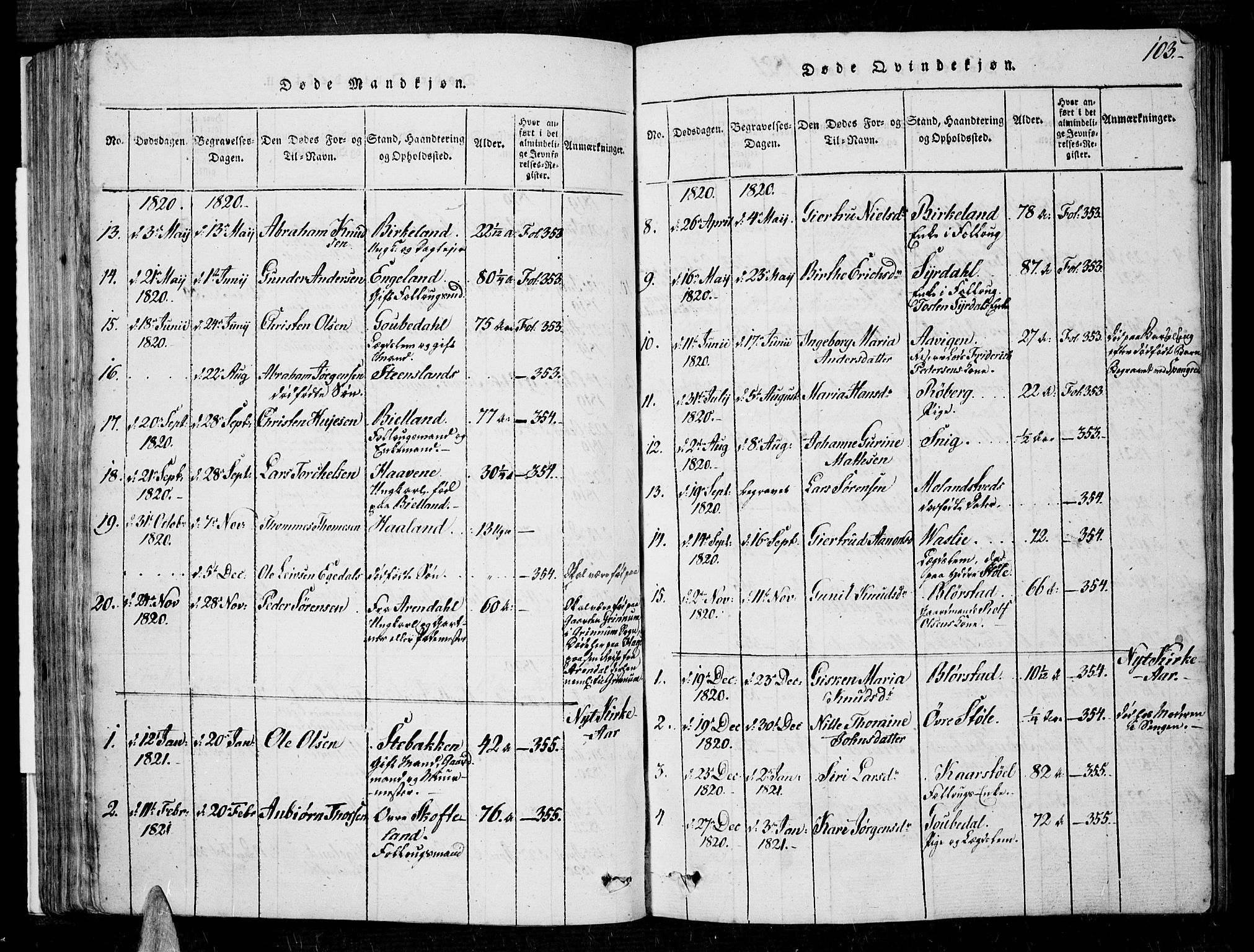 Sør-Audnedal sokneprestkontor, AV/SAK-1111-0039/F/Fa/Fab/L0005: Parish register (official) no. A 5, 1816-1830, p. 103