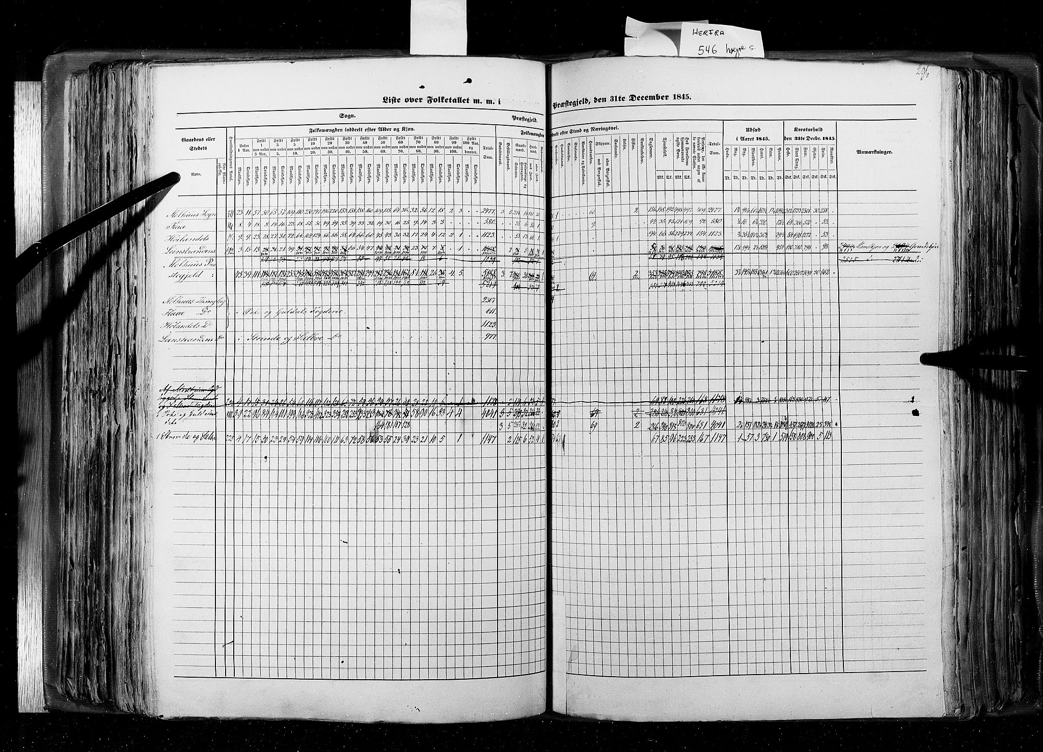 RA, Census 1845, vol. 8: Romsdal amt og Søndre Trondhjems amt, 1845, p. 296