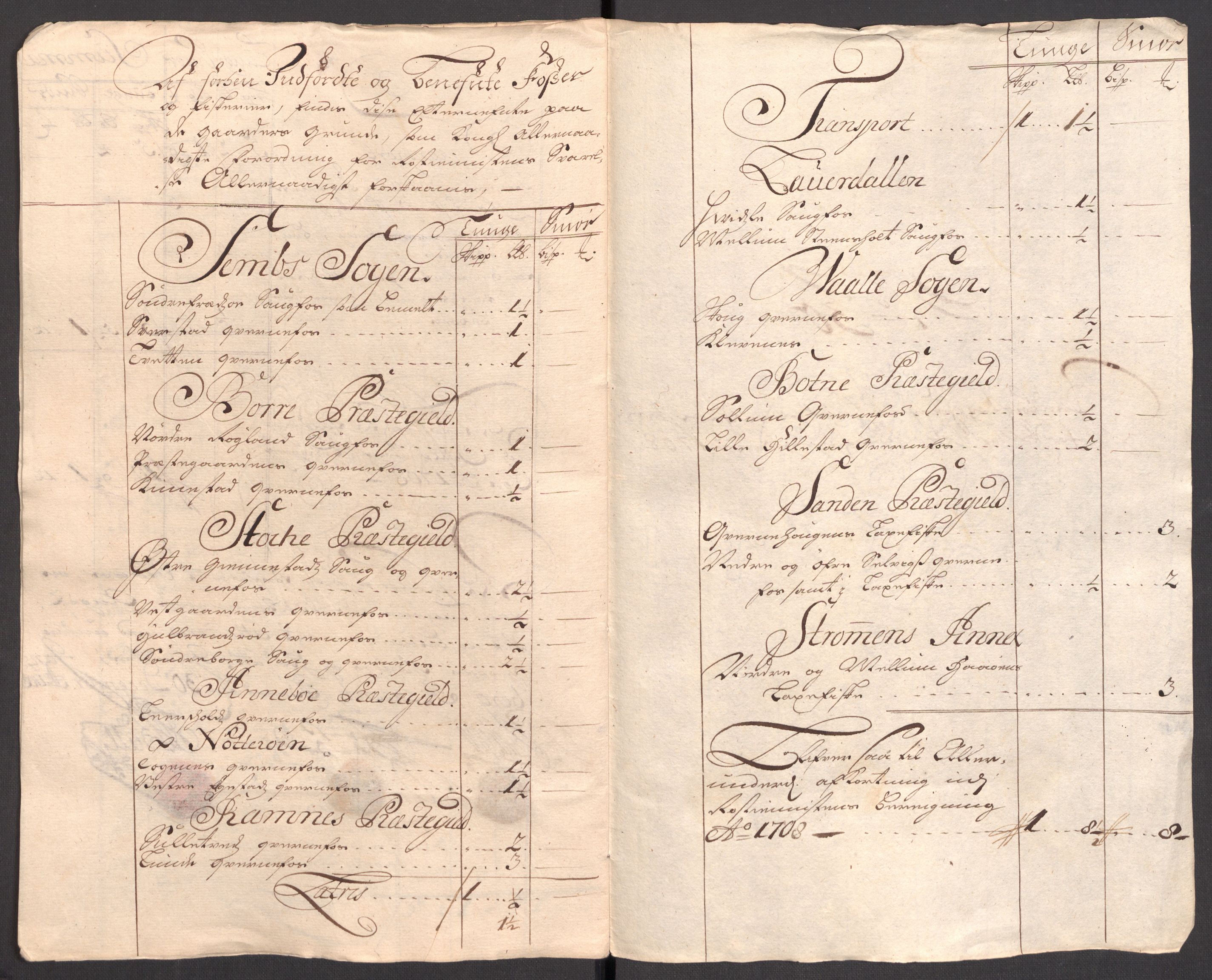 Rentekammeret inntil 1814, Reviderte regnskaper, Fogderegnskap, AV/RA-EA-4092/R32/L1873: Fogderegnskap Jarlsberg grevskap, 1708, p. 257