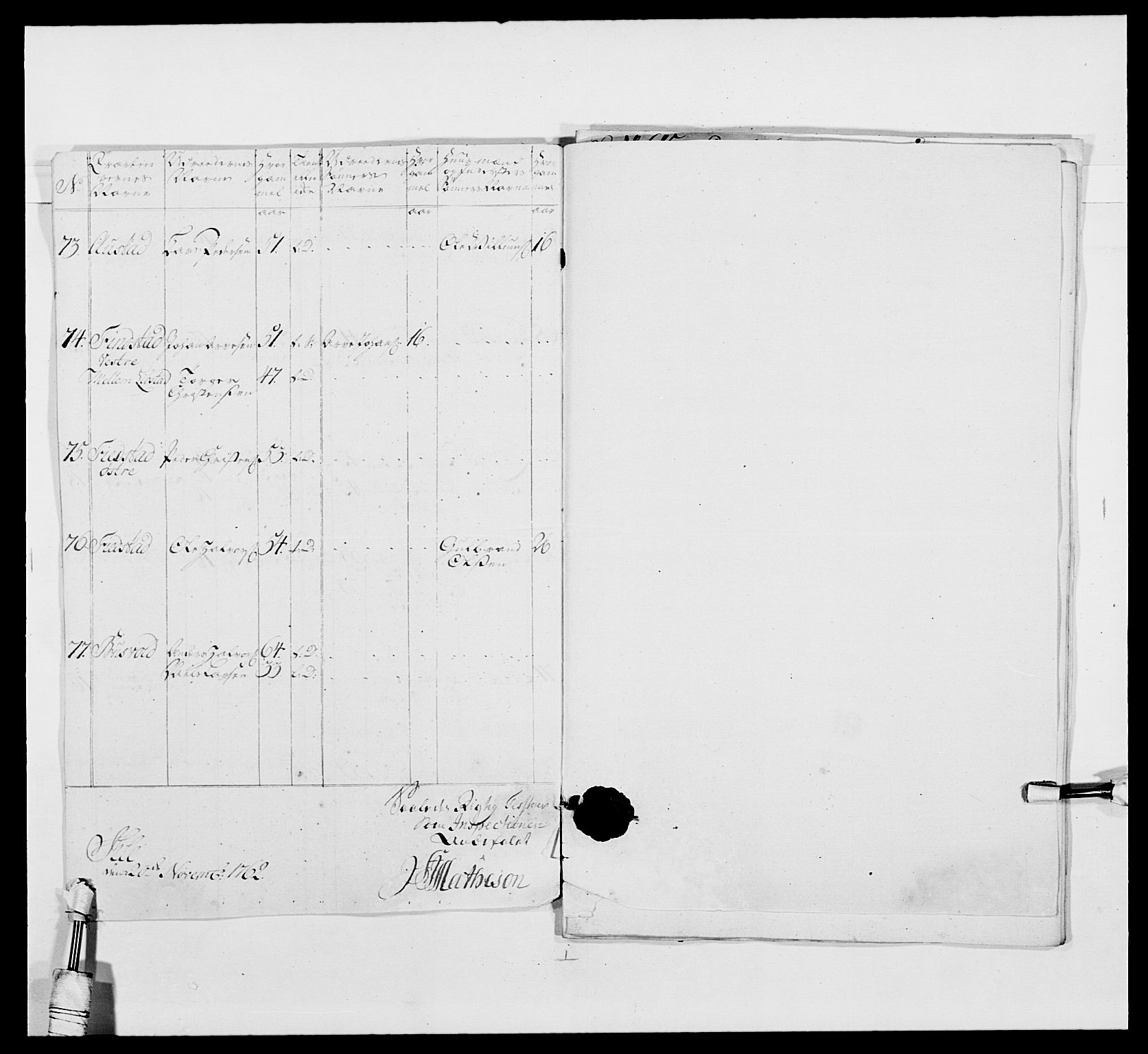 Kommanderende general (KG I) med Det norske krigsdirektorium, AV/RA-EA-5419/E/Ea/L0479b: 3. Sønnafjelske dragonregiment, 1761-1763, p. 153