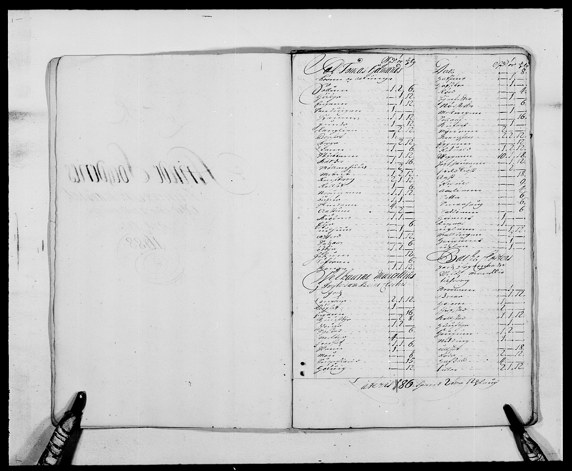 Rentekammeret inntil 1814, Reviderte regnskaper, Fogderegnskap, RA/EA-4092/R61/L4101: Fogderegnskap Strinda og Selbu, 1687-1688, p. 215