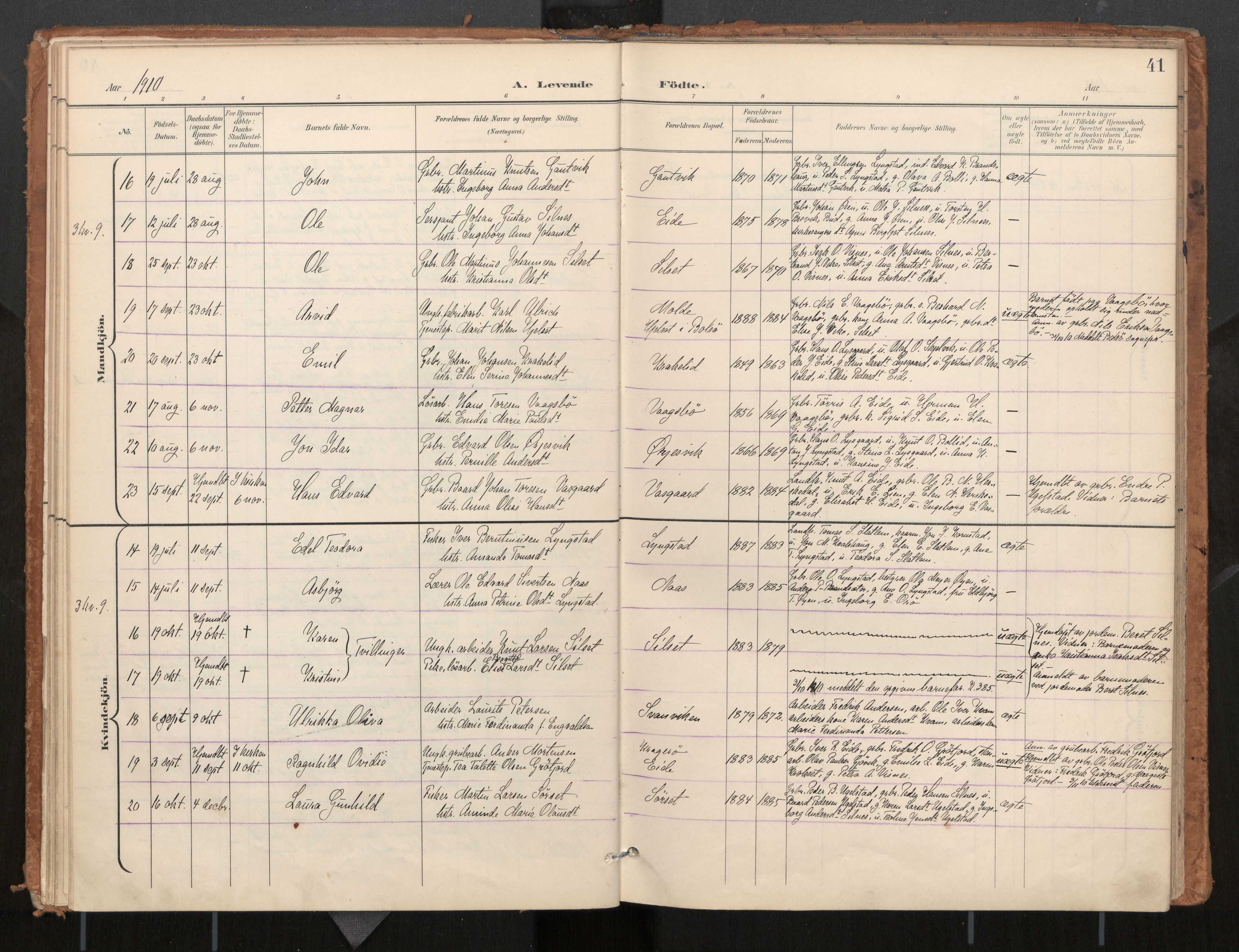 Ministerialprotokoller, klokkerbøker og fødselsregistre - Møre og Romsdal, SAT/A-1454/571/L0836a: Parish register (official) no. 571A02, 1898-1910, p. 41