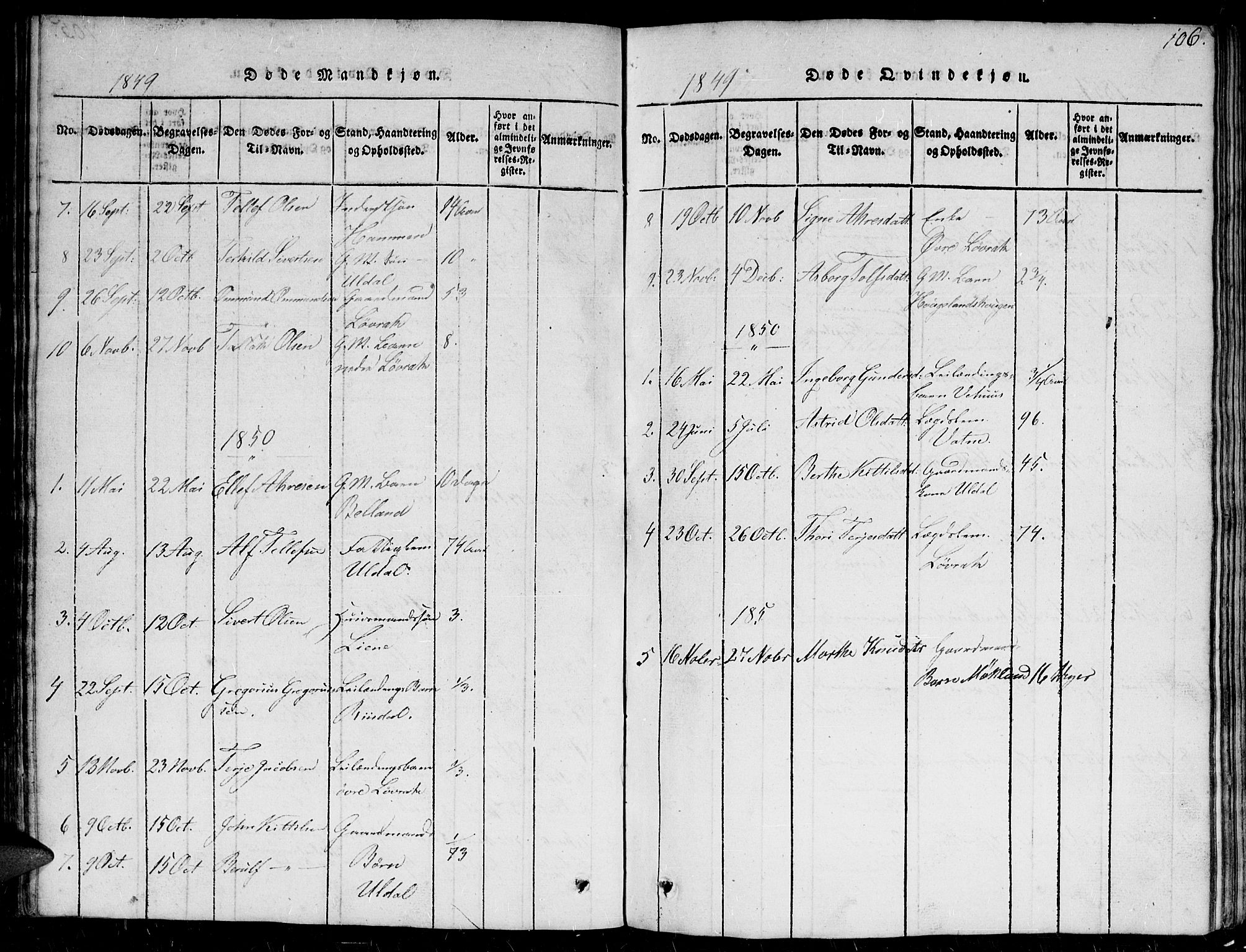 Herefoss sokneprestkontor, AV/SAK-1111-0019/F/Fb/Fbc/L0001: Parish register (copy) no. B 1, 1816-1866, p. 106