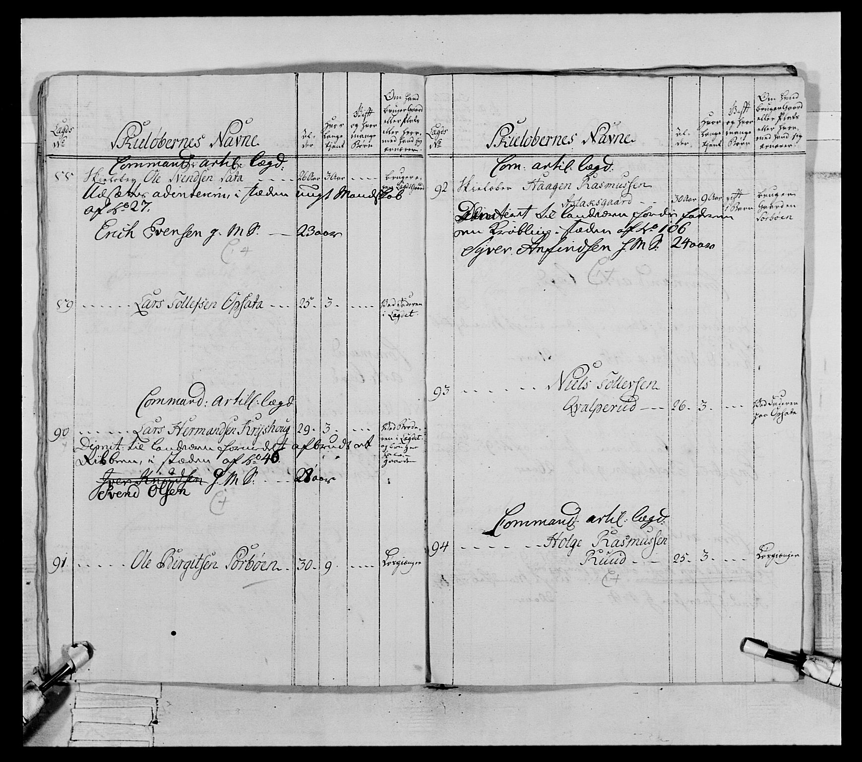 Generalitets- og kommissariatskollegiet, Det kongelige norske kommissariatskollegium, AV/RA-EA-5420/E/Eh/L0063: 2. Opplandske nasjonale infanteriregiment, 1773, p. 59