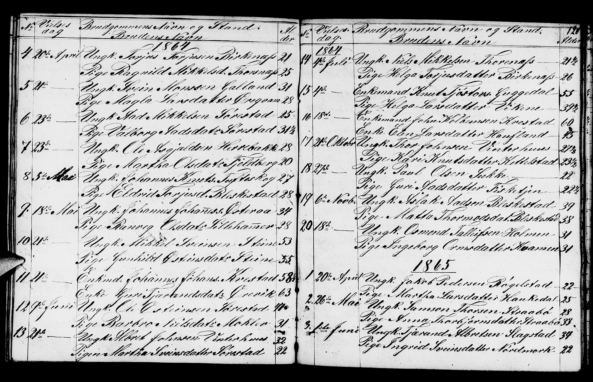 Suldal sokneprestkontor, AV/SAST-A-101845/01/V/L0003: Parish register (copy) no. B 3, 1848-1866, p. 120