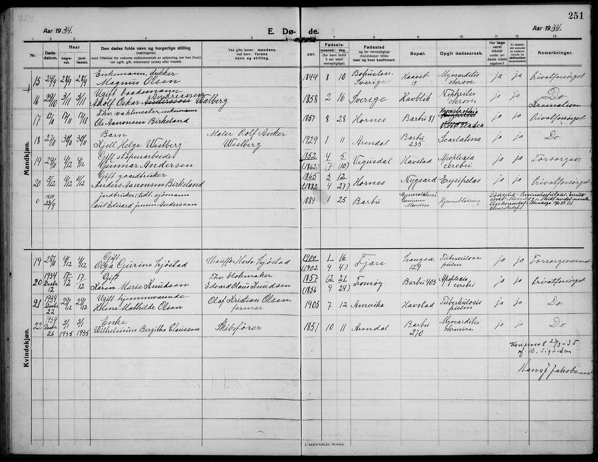 Barbu sokneprestkontor, AV/SAK-1111-0003/F/Fb/L0004: Parish register (copy) no. B 4, 1911-1936, p. 251