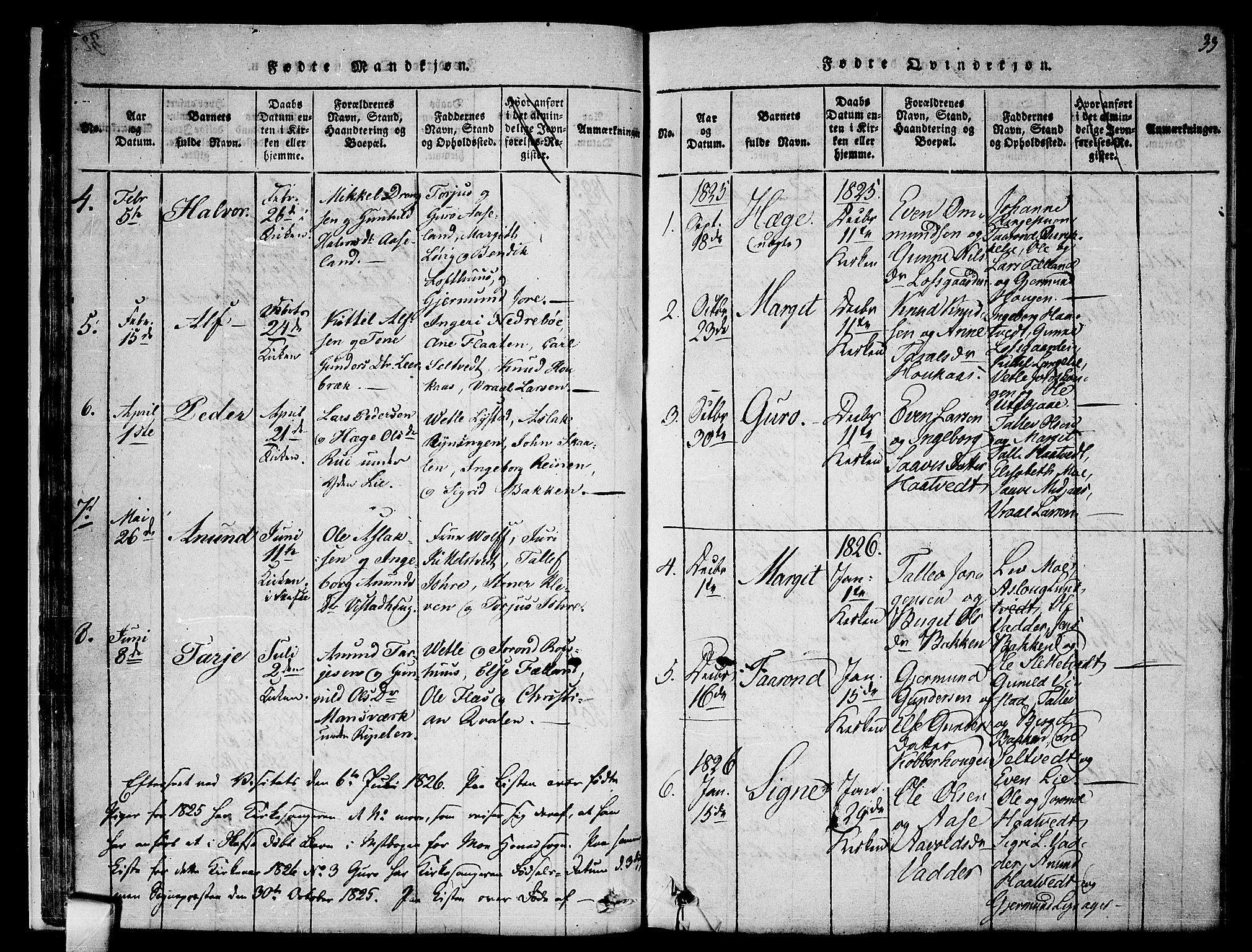 Mo kirkebøker, SAKO/A-286/F/Fa/L0004: Parish register (official) no. I 4, 1814-1844, p. 33