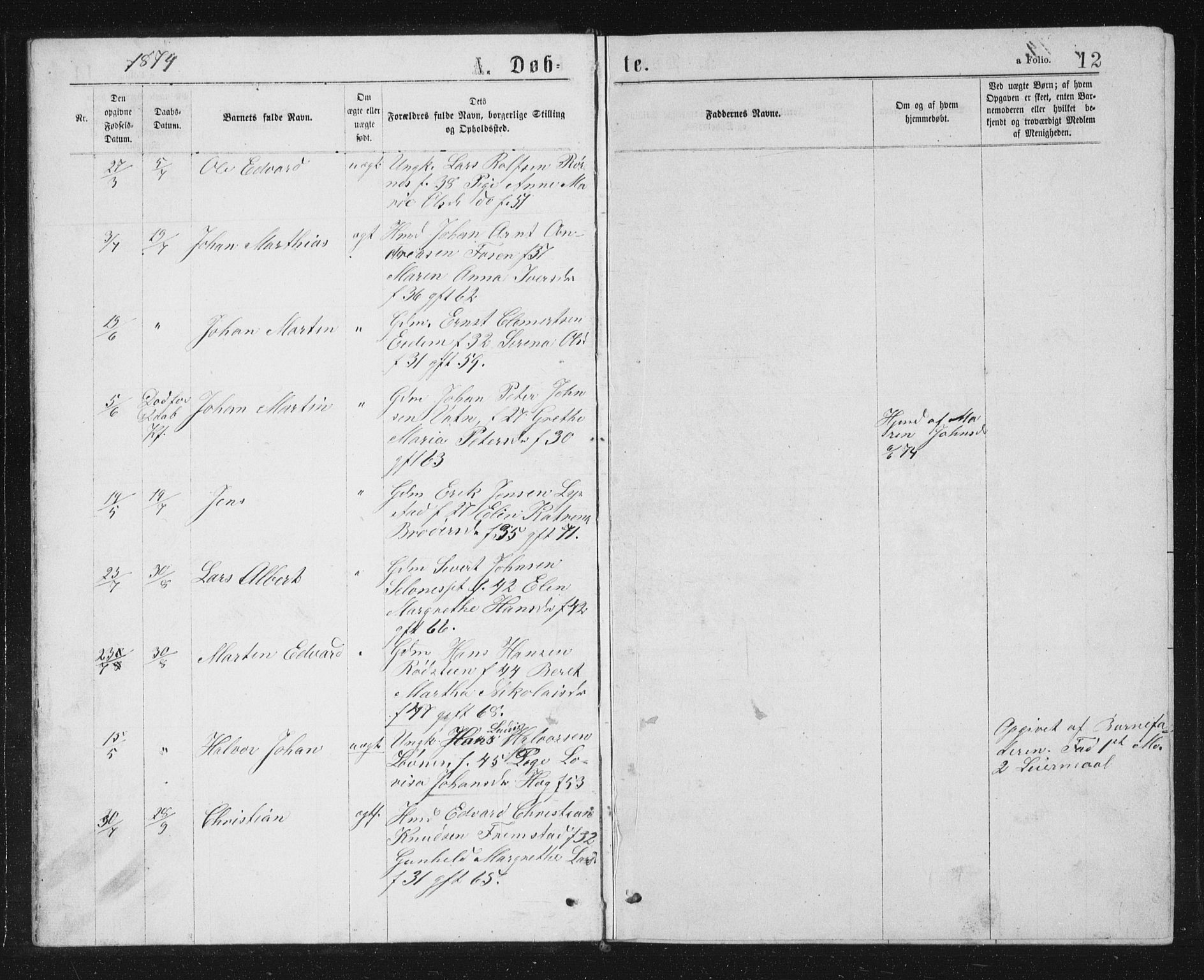 Ministerialprotokoller, klokkerbøker og fødselsregistre - Sør-Trøndelag, SAT/A-1456/662/L0756: Parish register (copy) no. 662C01, 1869-1891, p. 12