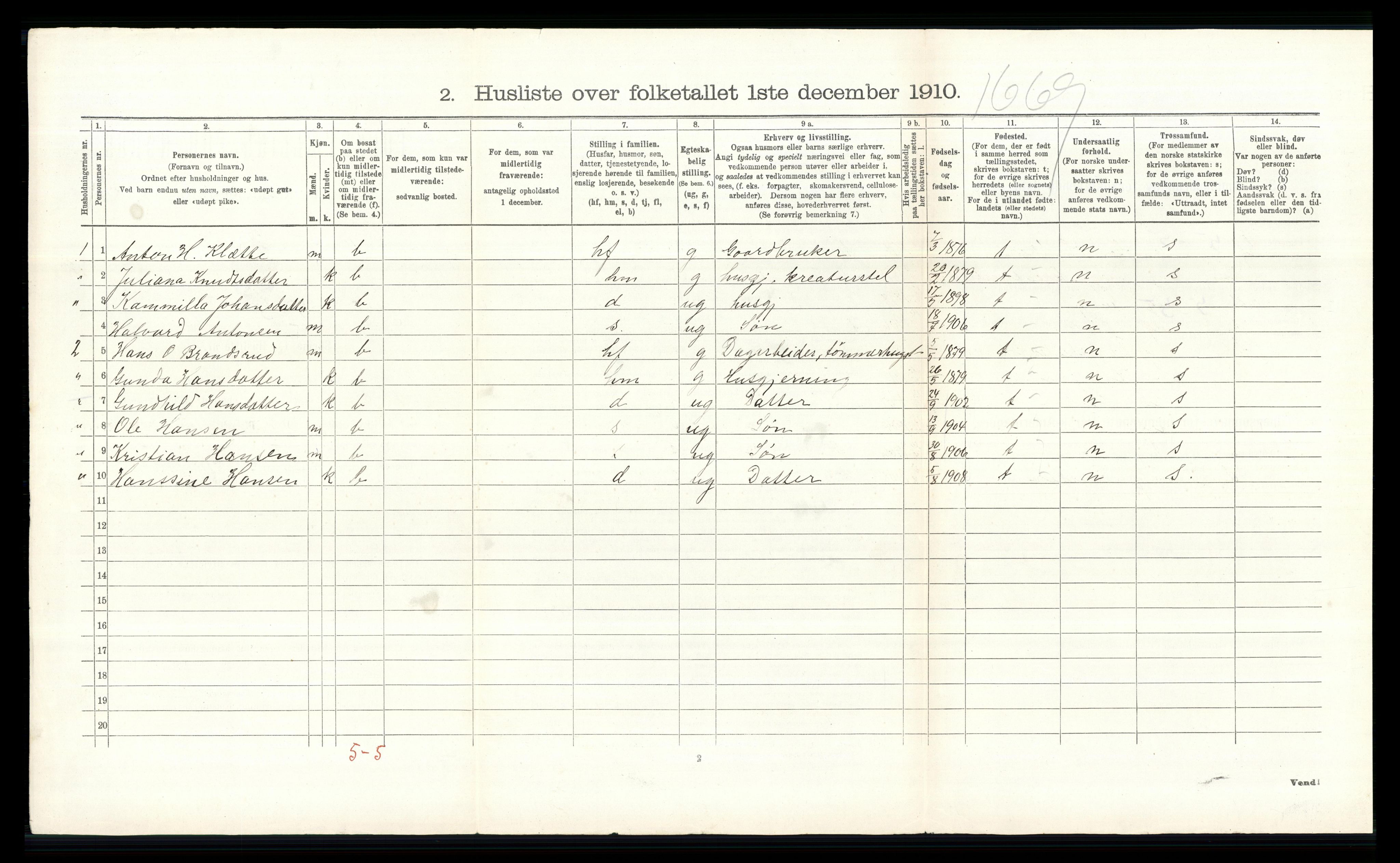 RA, 1910 census for Nordre Land, 1910, p. 698