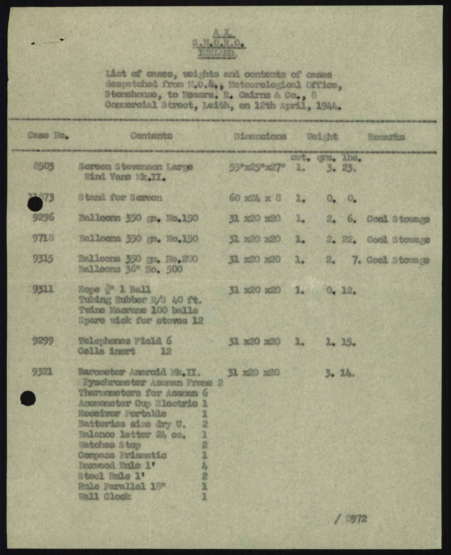 Forsvaret, Sjøforsvarets overkommando, AV/RA-RAFA-2035/D/Dc/L0141: --, 1940-1945, p. 613