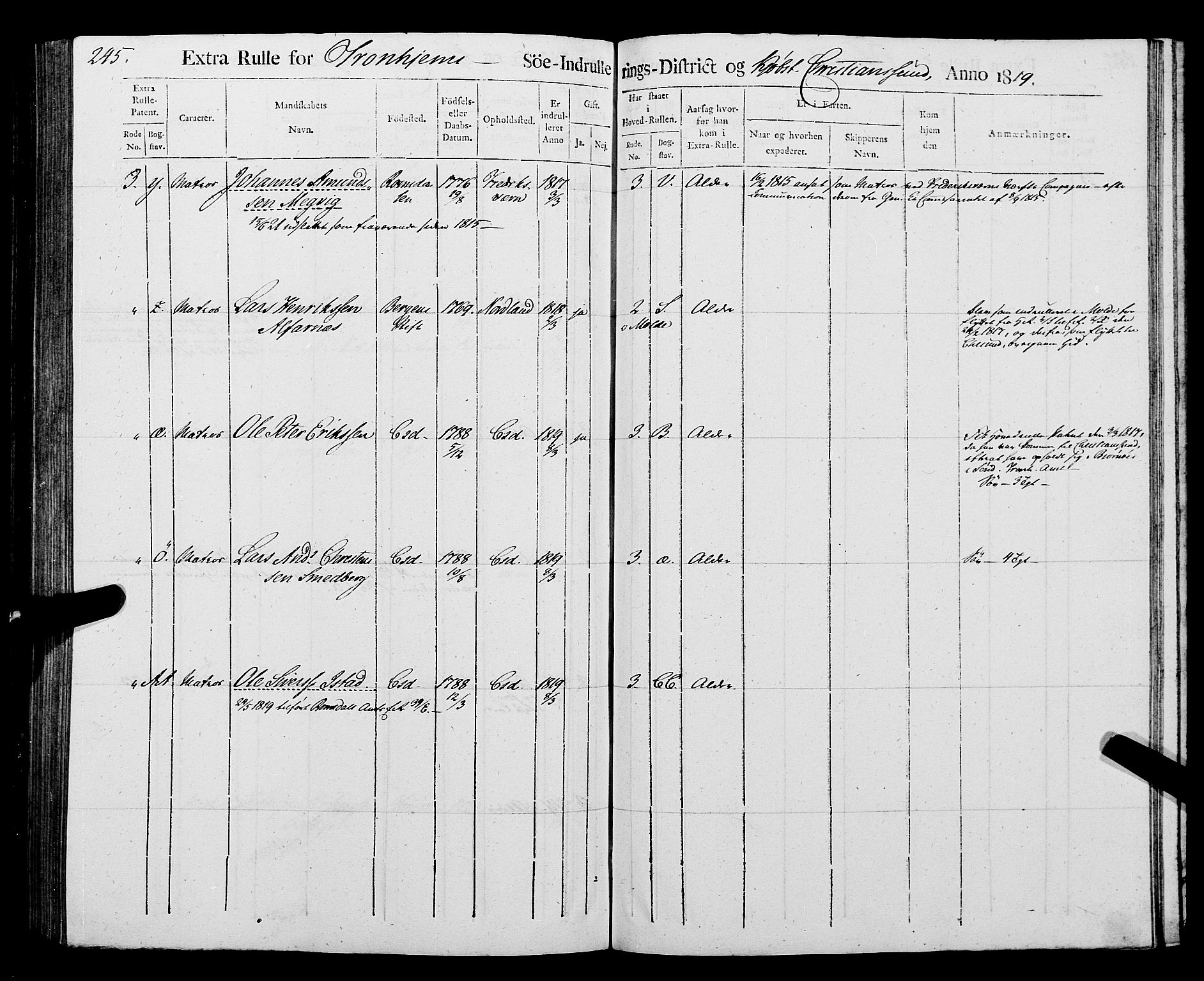 Sjøinnrulleringen - Trondhjemske distrikt, AV/SAT-A-5121/01/L0016/0001: -- / Rulle over Trondhjem distrikt, 1819, p. 245