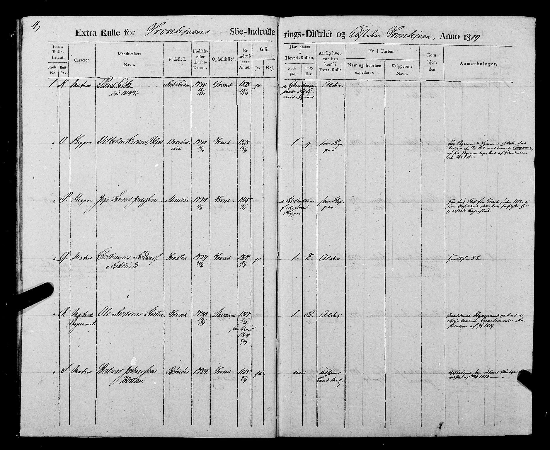 Sjøinnrulleringen - Trondhjemske distrikt, AV/SAT-A-5121/01/L0016/0001: -- / Rulle over Trondhjem distrikt, 1819, p. 4