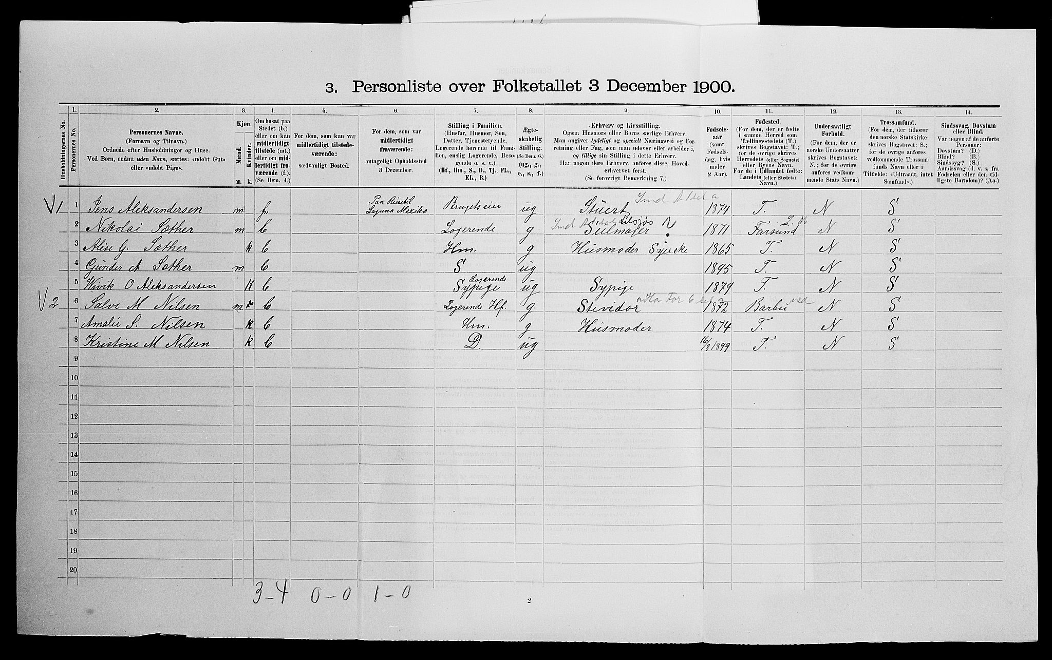 SAK, 1900 census for Øyestad, 1900, p. 125