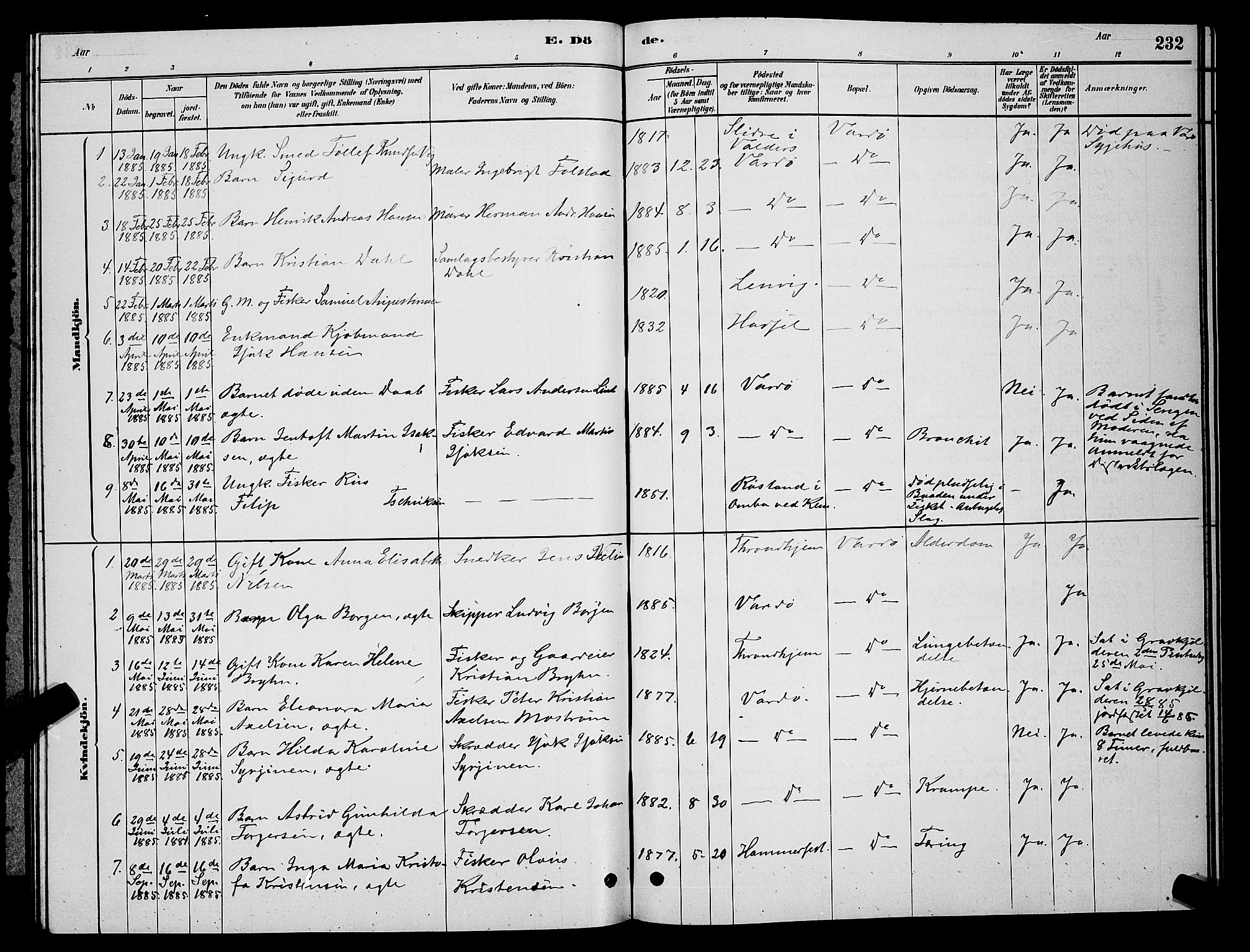 Vardø sokneprestkontor, AV/SATØ-S-1332/H/Hb/L0004klokker: Parish register (copy) no. 4, 1879-1887, p. 232