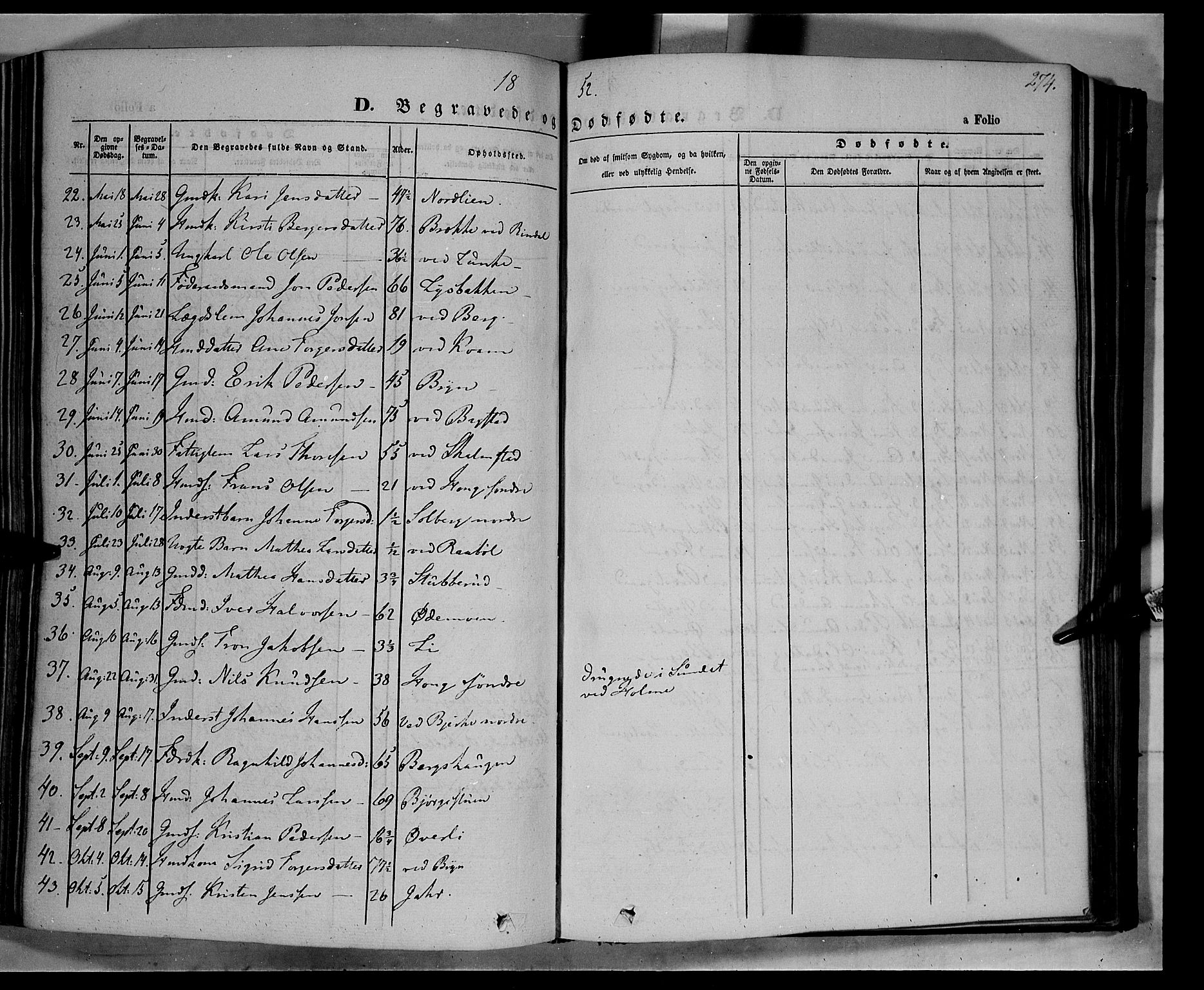 Øyer prestekontor, SAH/PREST-084/H/Ha/Haa/L0005: Parish register (official) no. 5, 1842-1857, p. 274