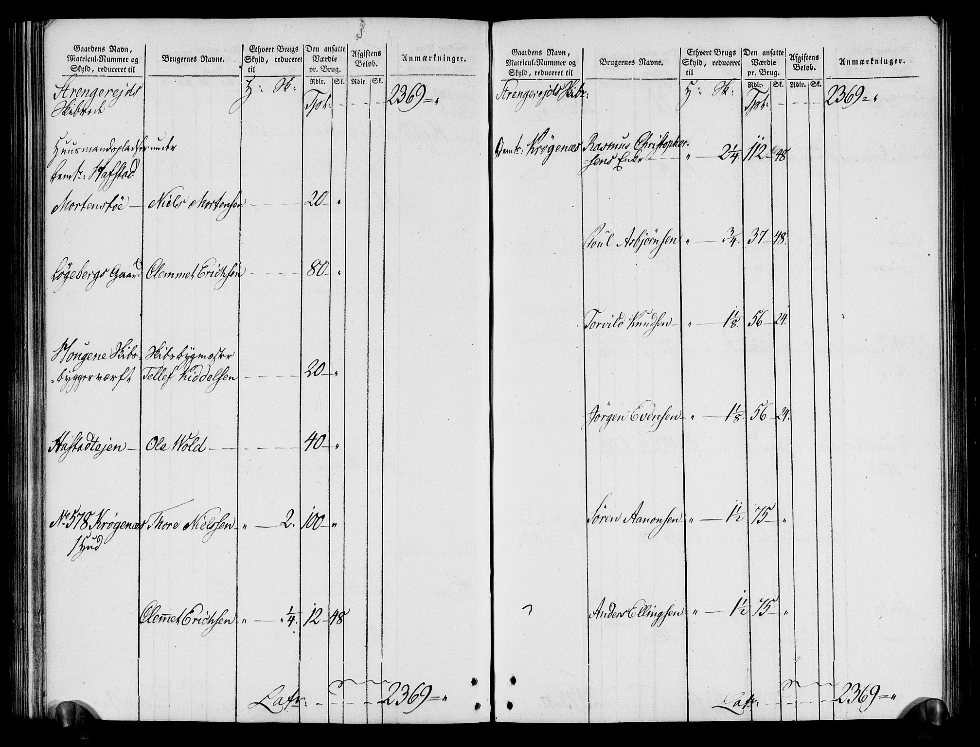 Rentekammeret inntil 1814, Realistisk ordnet avdeling, AV/RA-EA-4070/N/Ne/Nea/L0080: Nedenes fogderi. Oppebørselsregister, 1803-1804, p. 175