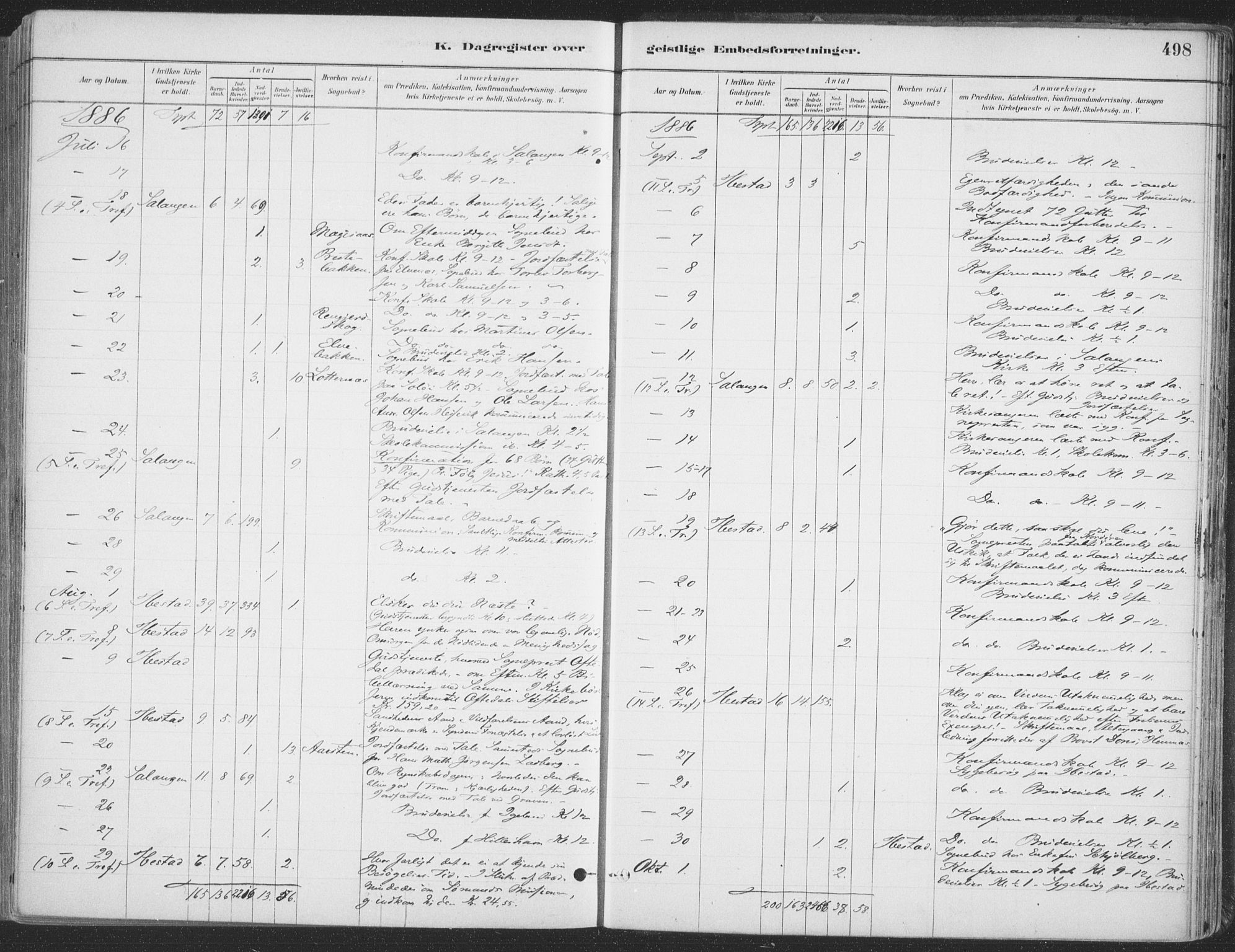 Ibestad sokneprestembete, AV/SATØ-S-0077/H/Ha/Haa/L0011kirke: Parish register (official) no. 11, 1880-1889, p. 498