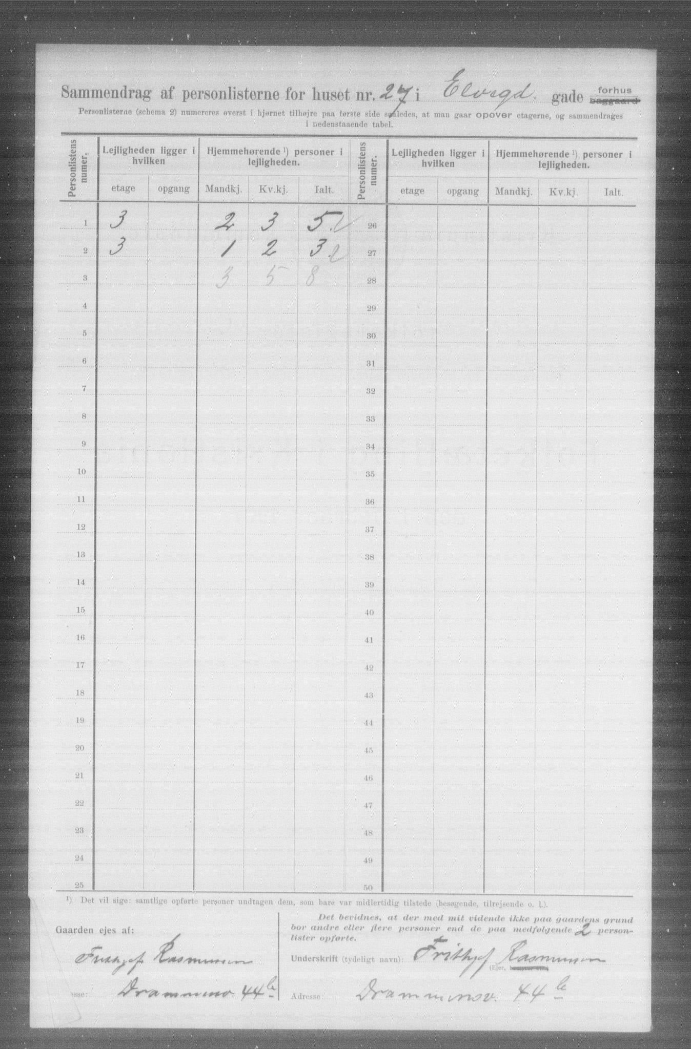 OBA, Municipal Census 1907 for Kristiania, 1907, p. 10566