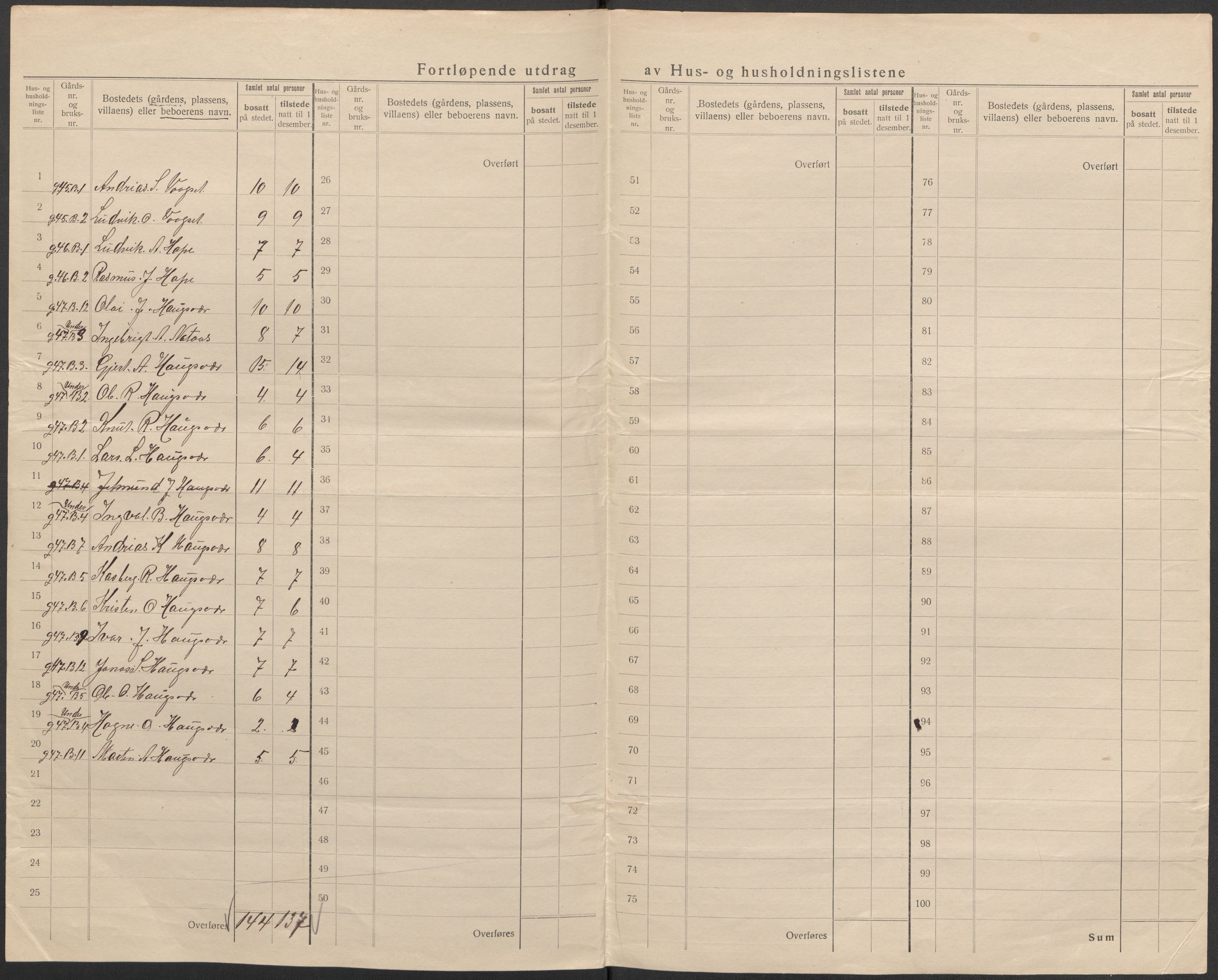 SAB, 1920 census for Masfjorden, 1920, p. 41