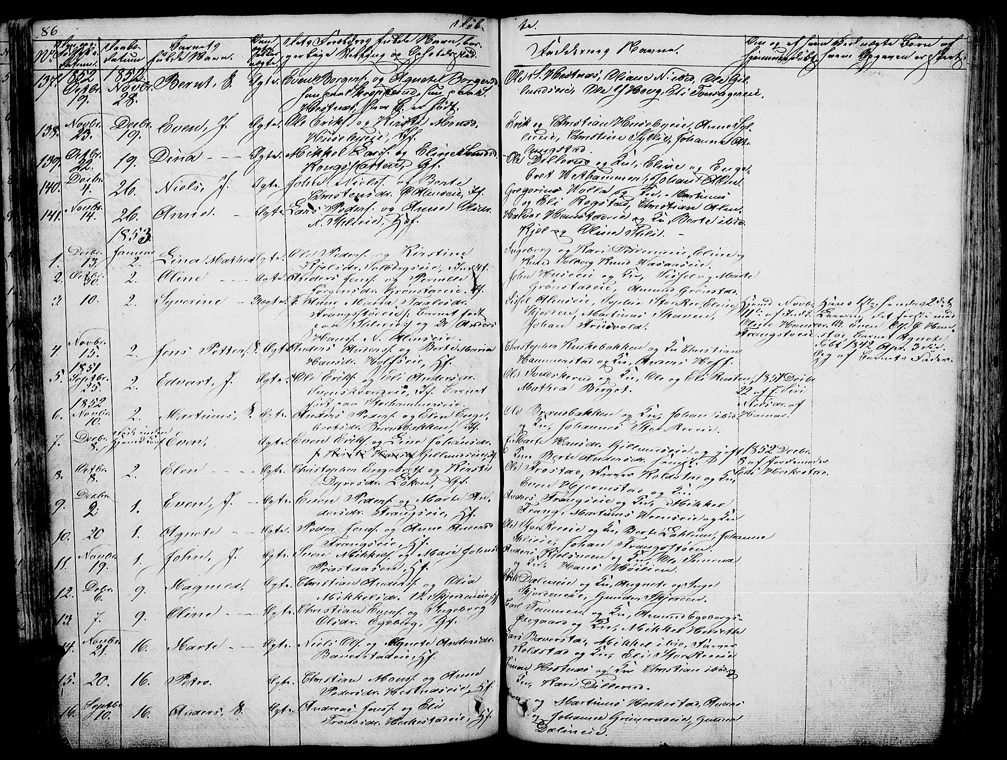 Stange prestekontor, SAH/PREST-002/L/L0003: Parish register (copy) no. 3, 1840-1864, p. 86