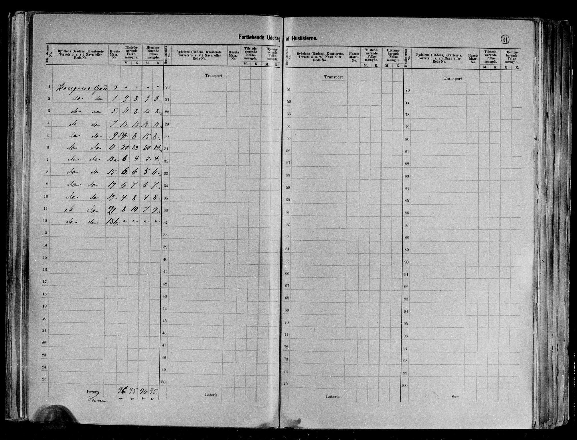 RA, 1891 census for 0104 Moss, 1891, p. 14