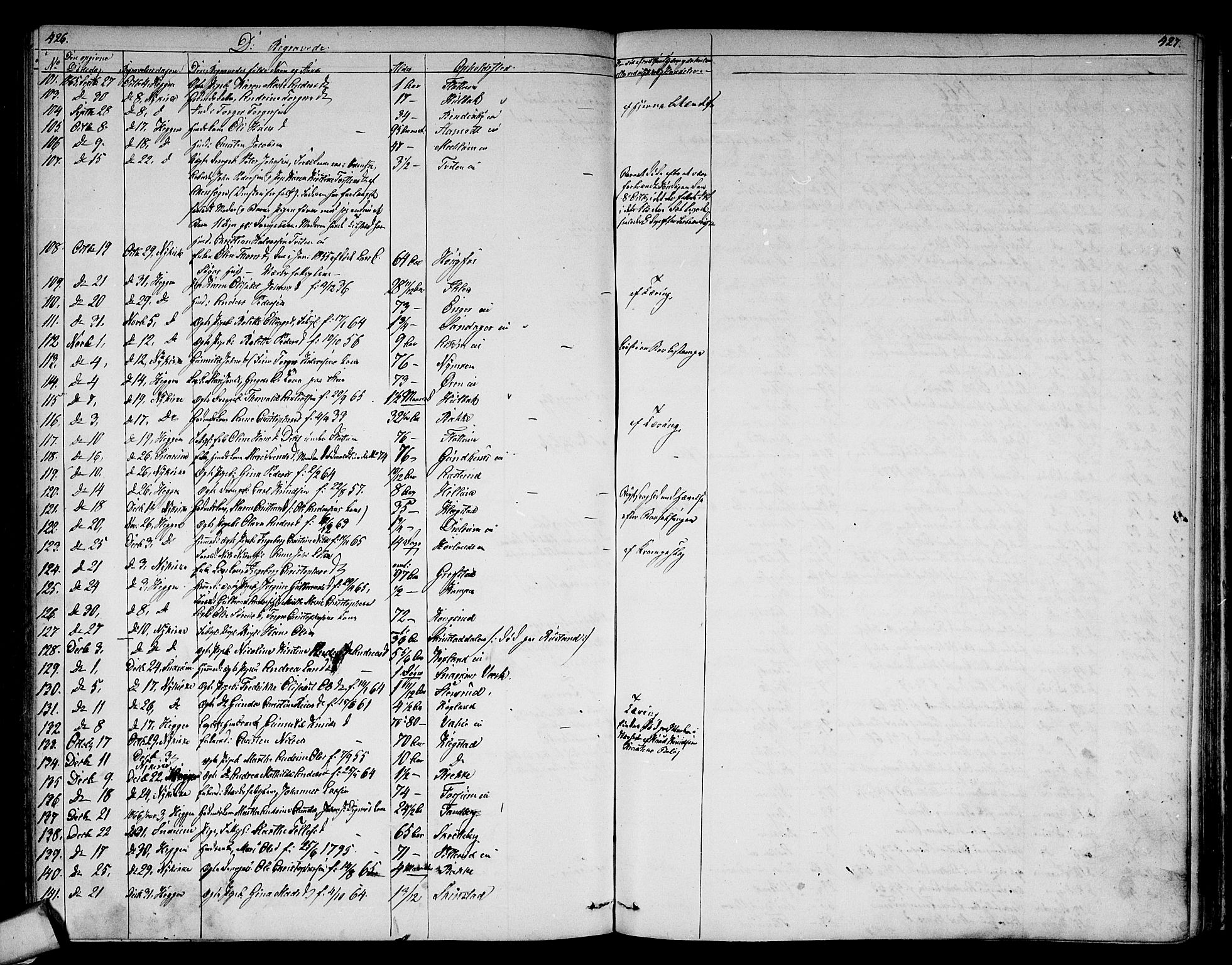 Modum kirkebøker, SAKO/A-234/G/Ga/L0006: Parish register (copy) no. I 6, 1854-1868, p. 426-427