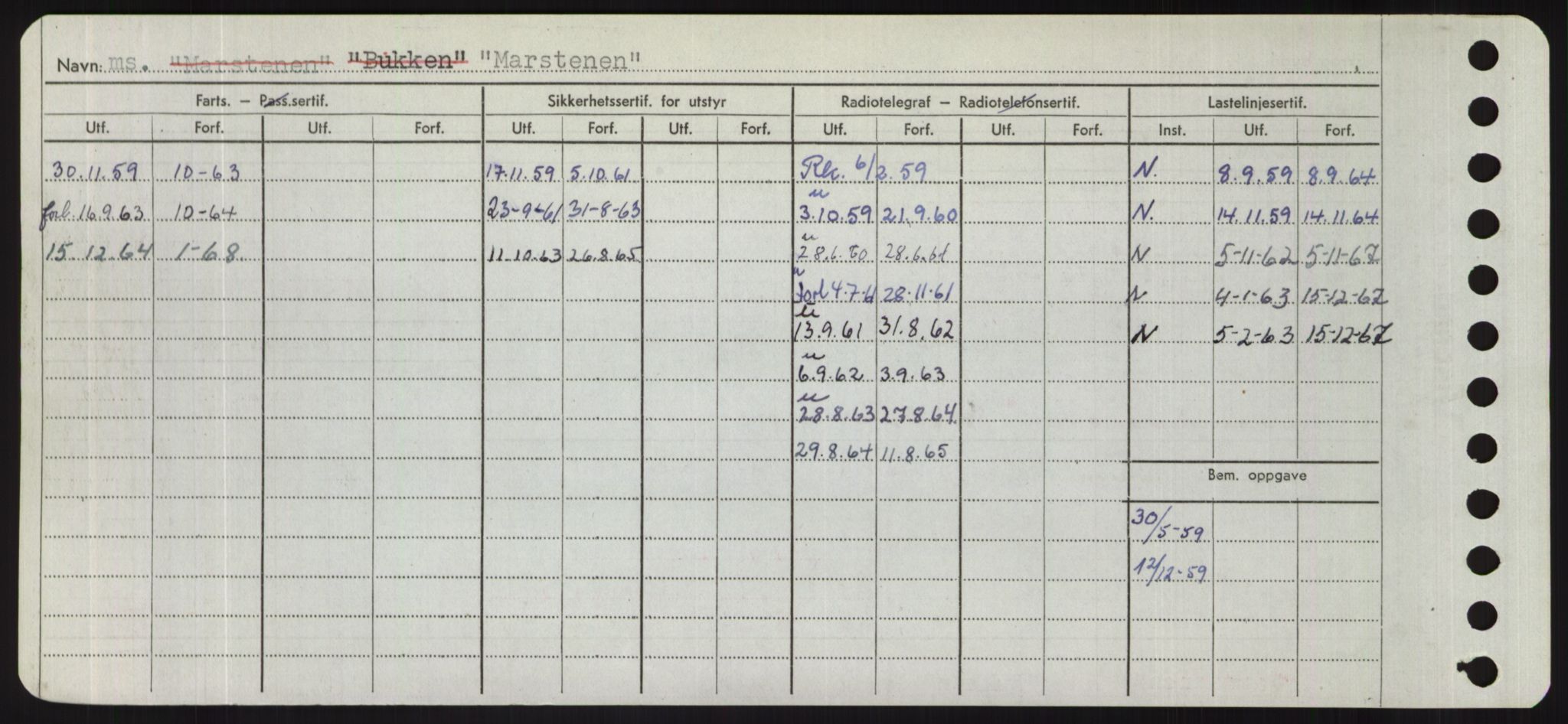 Sjøfartsdirektoratet med forløpere, Skipsmålingen, AV/RA-S-1627/H/Hd/L0024: Fartøy, M-Mim, p. 334