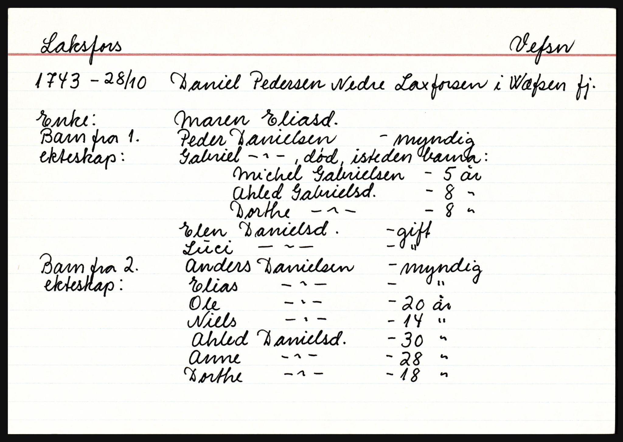 Helgeland sorenskriveri, SAT/A-0004/3, 1686-1746, p. 1981