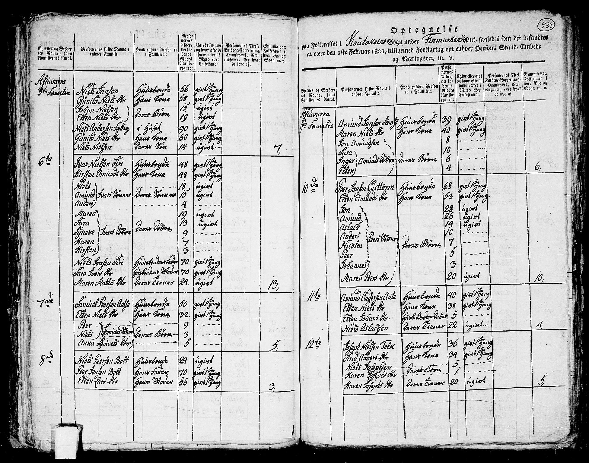 RA, 1801 census for 2011P Kautokeino, 1801, p. 432b-433a