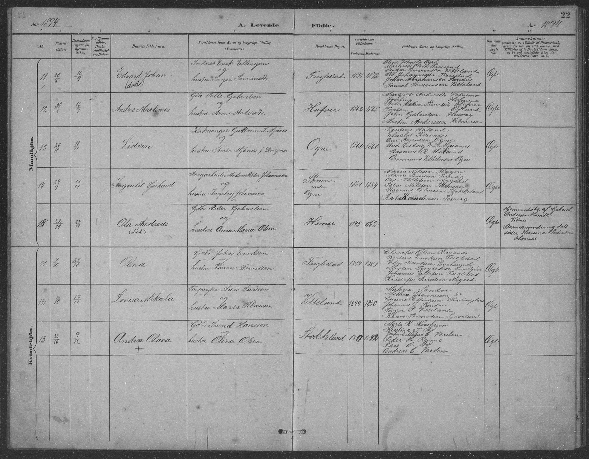 Eigersund sokneprestkontor, AV/SAST-A-101807/S09: Parish register (copy) no. B 21, 1890-1915, p. 22