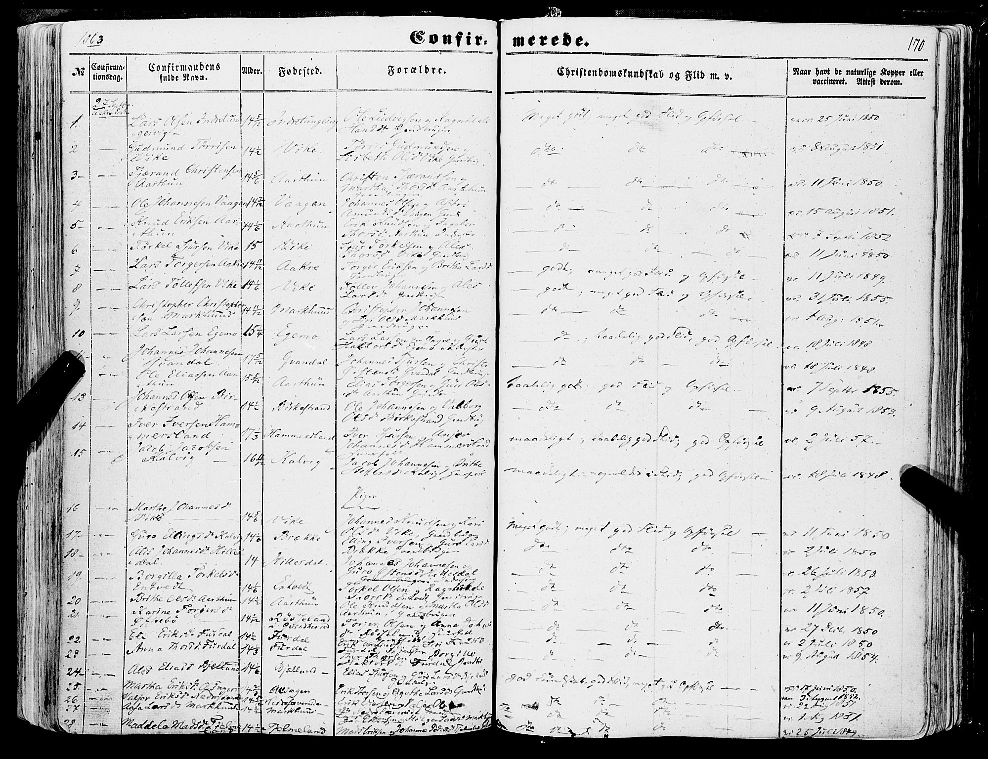 Skånevik sokneprestembete, SAB/A-77801/H/Haa: Parish register (official) no. A 5I, 1848-1869, p. 170