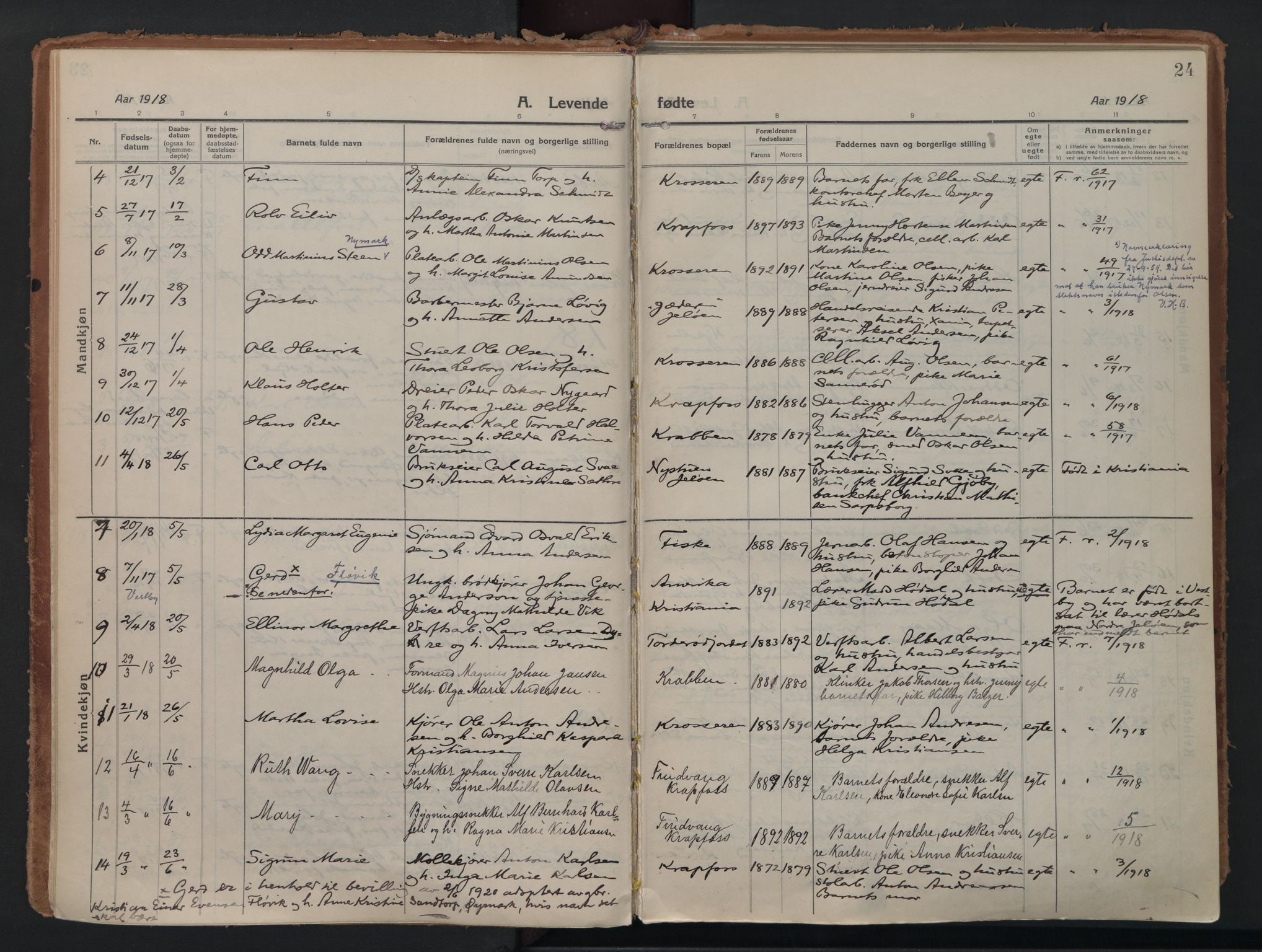 Moss prestekontor Kirkebøker, AV/SAO-A-2003/F/Fc/L0004: Parish register (official) no. III 4, 1915-1929, p. 24