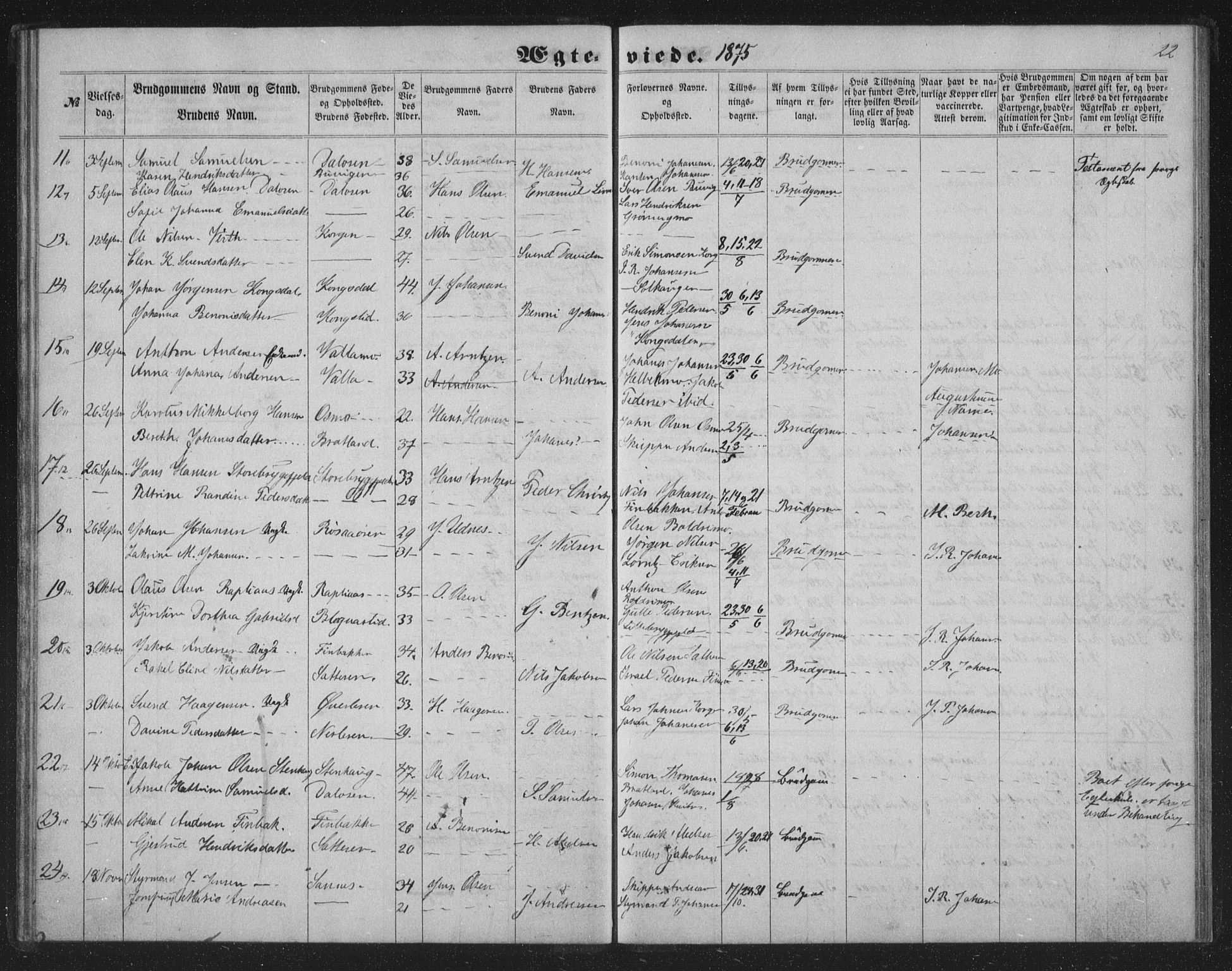 Ministerialprotokoller, klokkerbøker og fødselsregistre - Nordland, AV/SAT-A-1459/825/L0367: Parish register (copy) no. 825C04, 1863-1887, p. 22