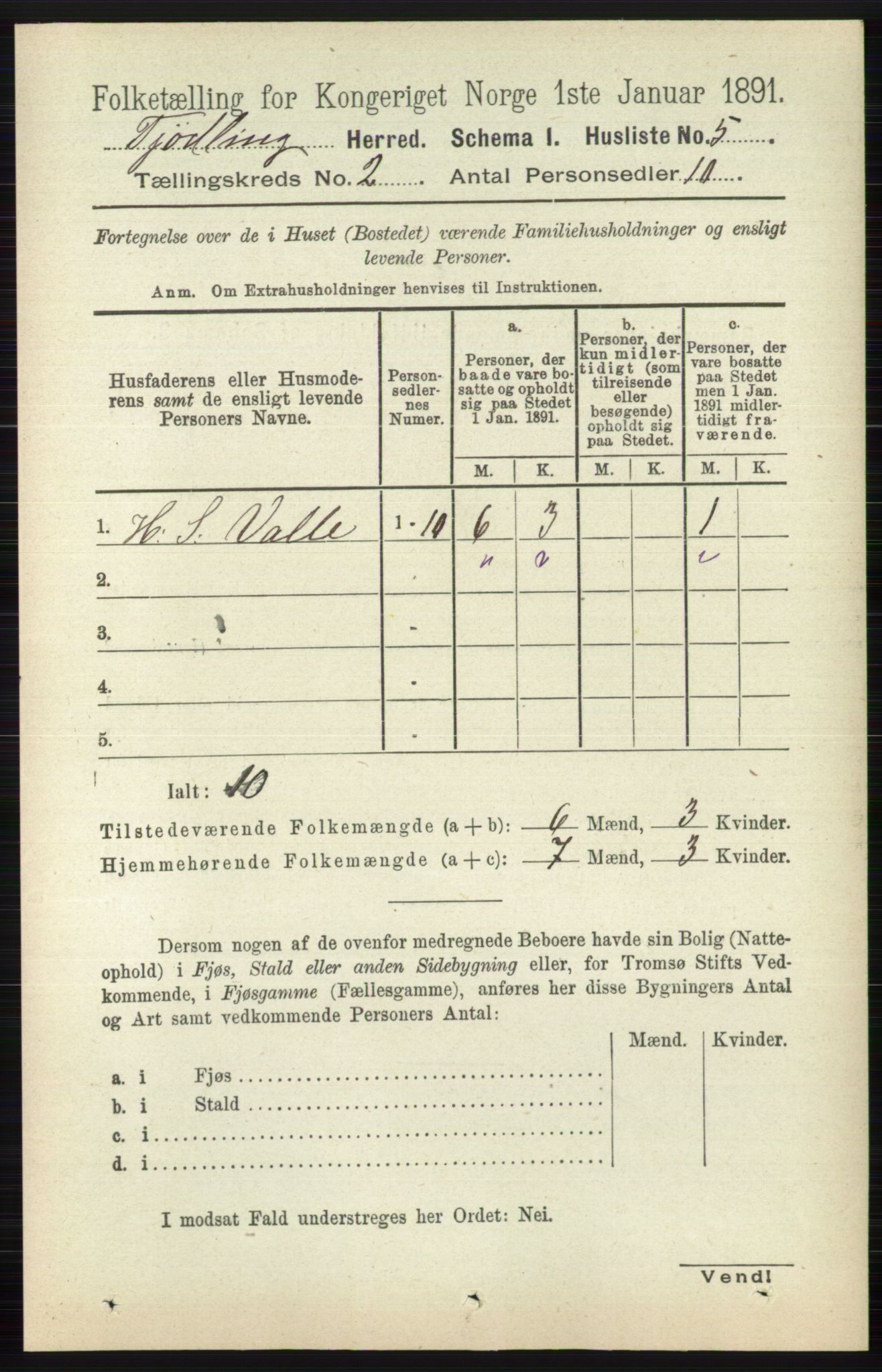 RA, 1891 census for 0725 Tjølling, 1891, p. 448