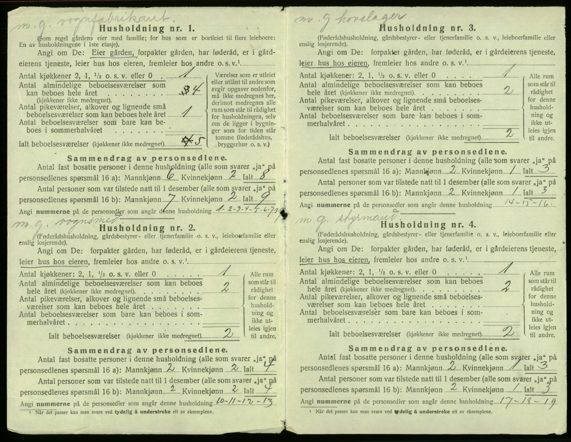 SAB, 1920 census for Fana, 1920, p. 1235