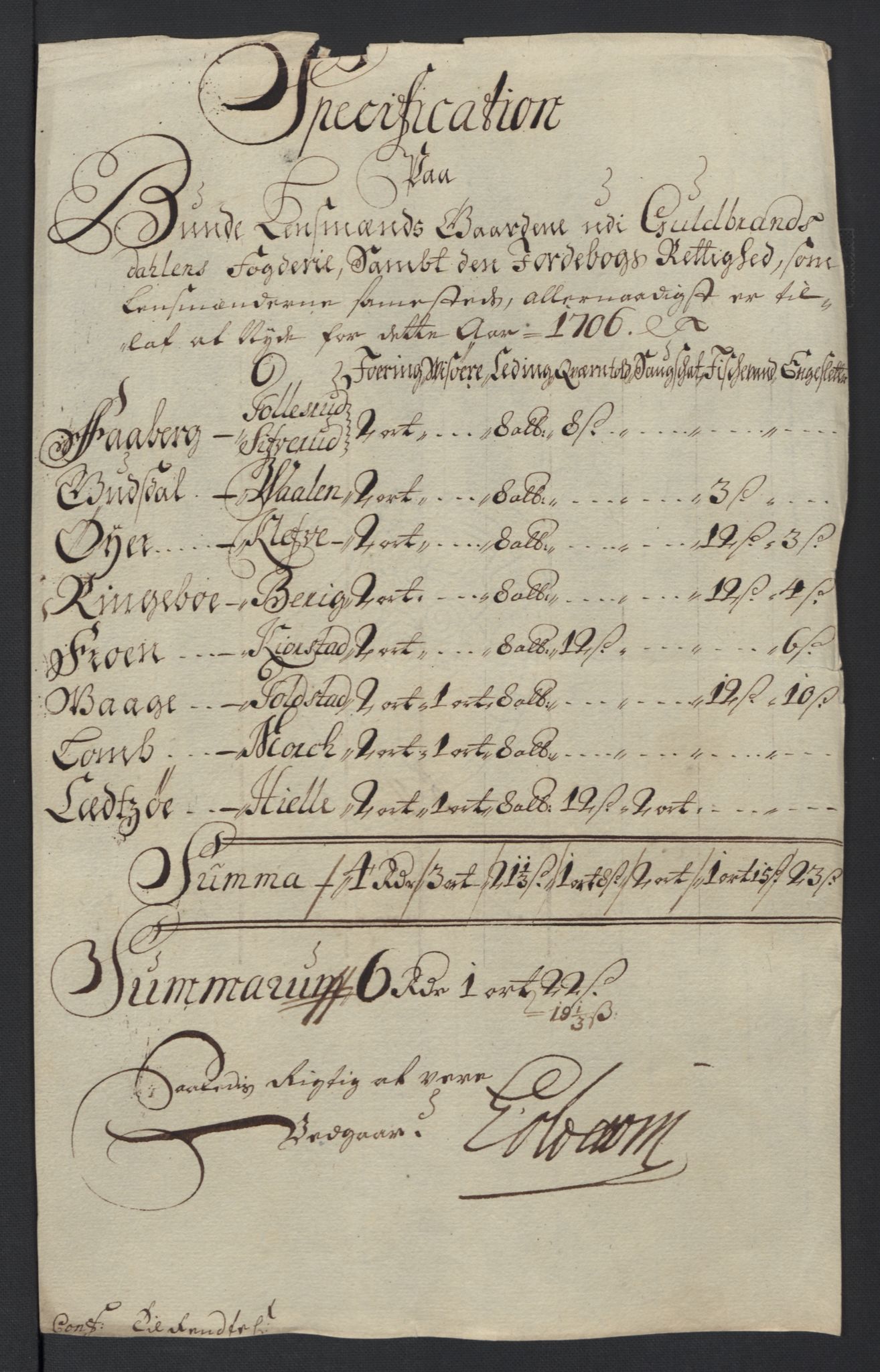 Rentekammeret inntil 1814, Reviderte regnskaper, Fogderegnskap, RA/EA-4092/R17/L1178: Fogderegnskap Gudbrandsdal, 1705-1707, p. 199