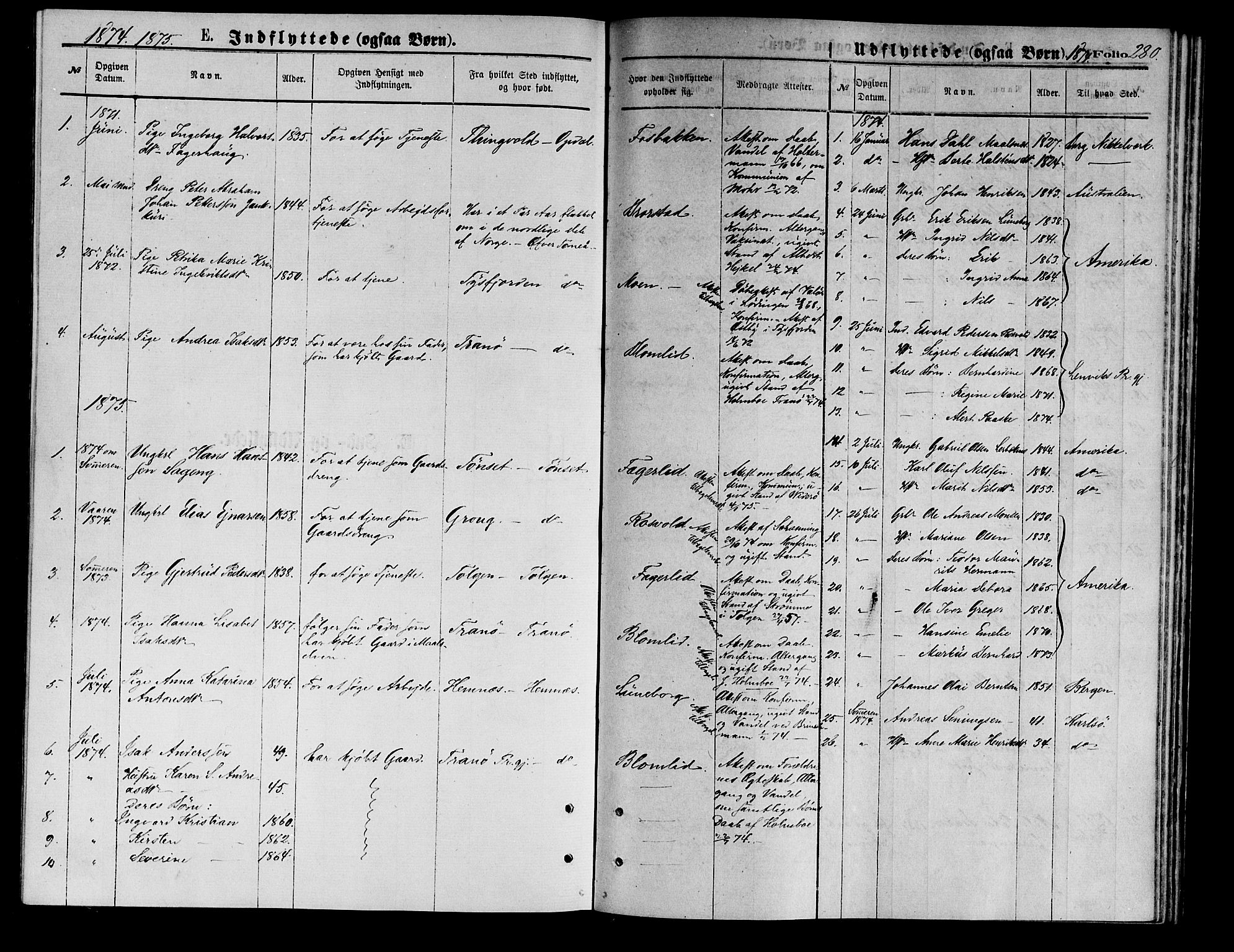 Målselv sokneprestembete, SATØ/S-1311/G/Ga/Gab/L0003klokker: Parish register (copy) no. 3, 1874-1885, p. 280