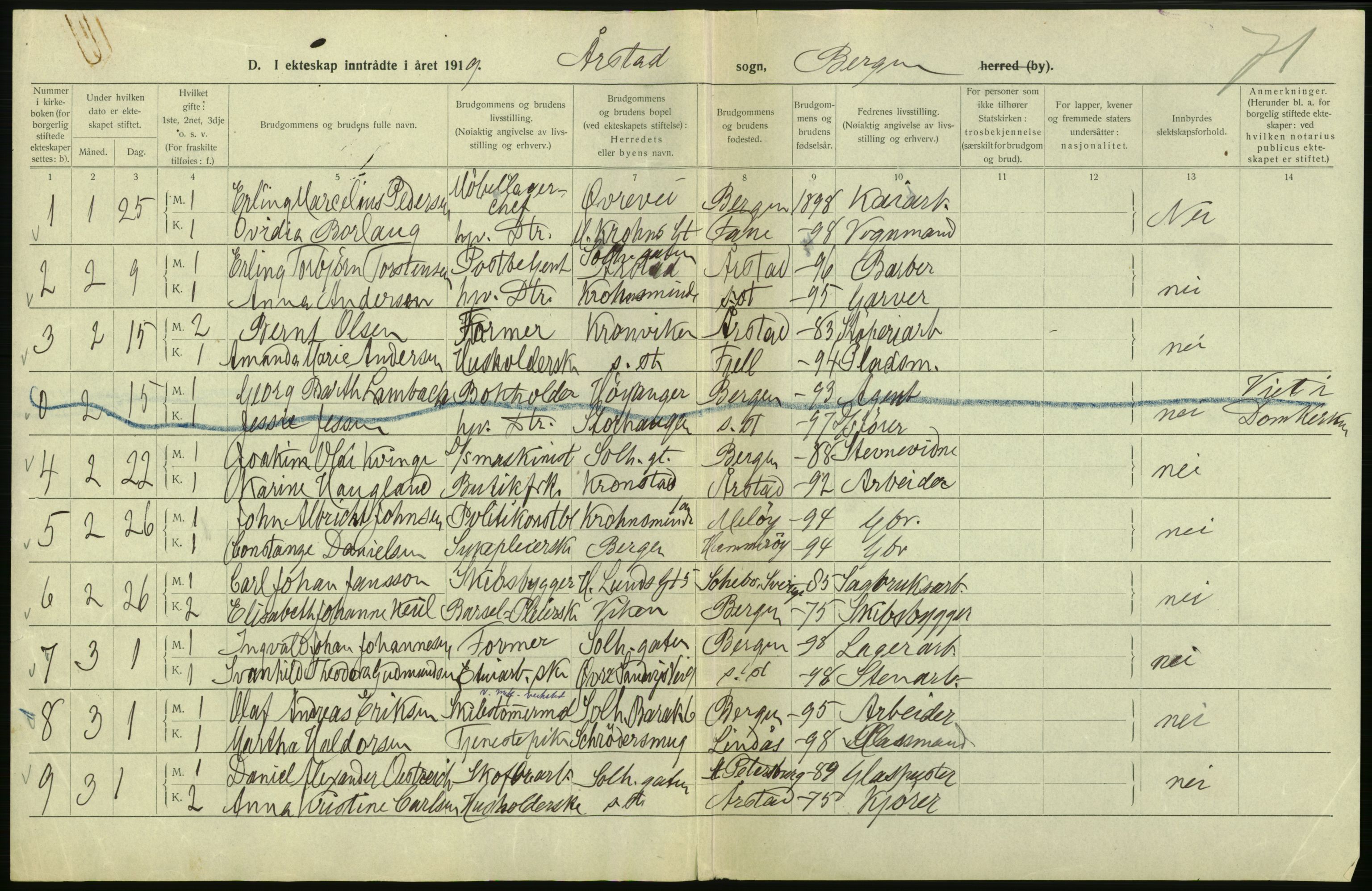 Statistisk sentralbyrå, Sosiodemografiske emner, Befolkning, AV/RA-S-2228/D/Df/Dfb/Dfbi/L0035: Bergen: Gifte, døde, dødfødte., 1919, p. 24