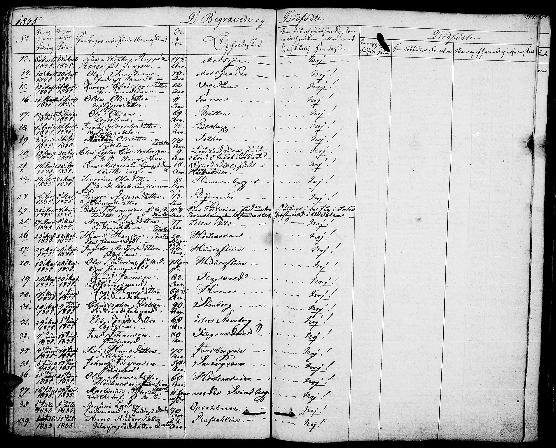 Romedal prestekontor, AV/SAH-PREST-004/K/L0003: Parish register (official) no. 3, 1829-1846, p. 273