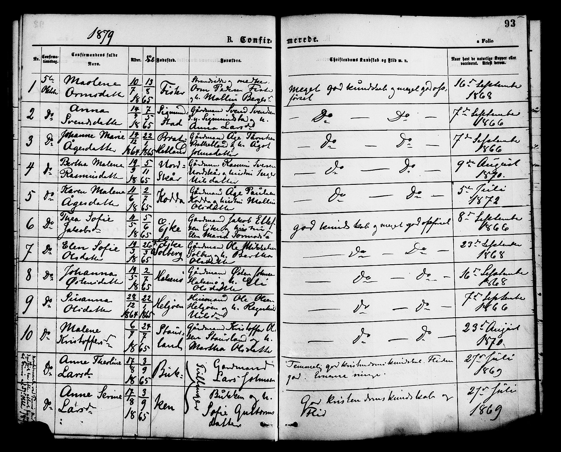 Hjelmeland sokneprestkontor, AV/SAST-A-101843/01/IV/L0013: Parish register (official) no. A 13, 1872-1886, p. 93