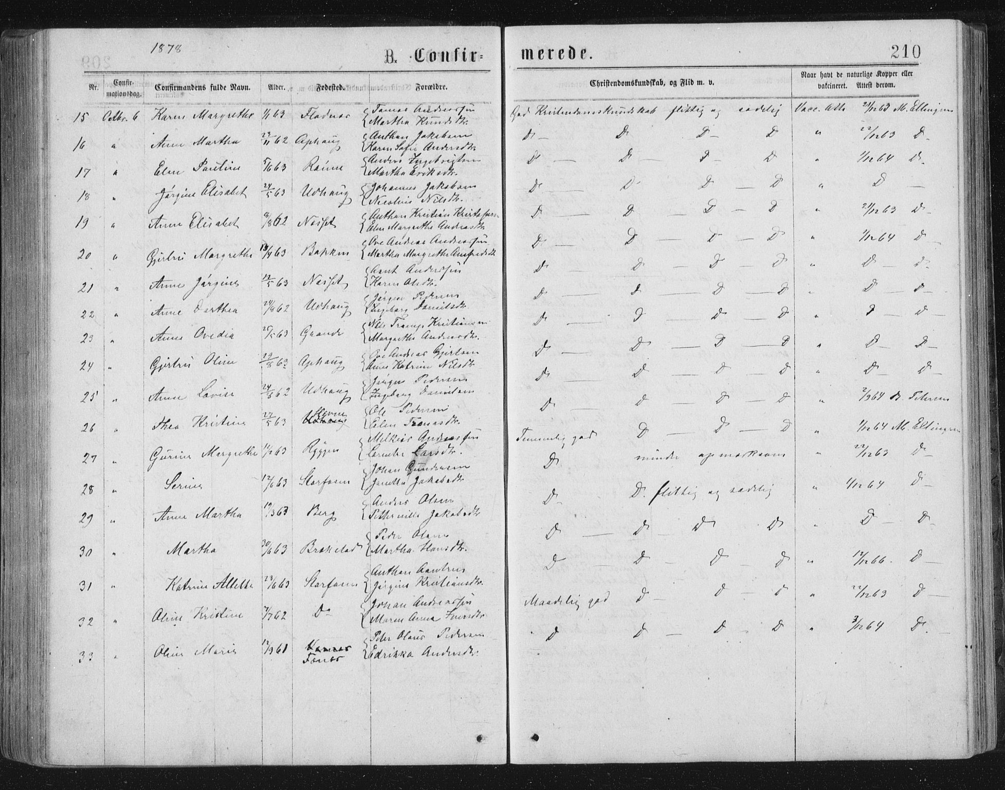 Ministerialprotokoller, klokkerbøker og fødselsregistre - Sør-Trøndelag, SAT/A-1456/659/L0745: Parish register (copy) no. 659C02, 1869-1892, p. 210