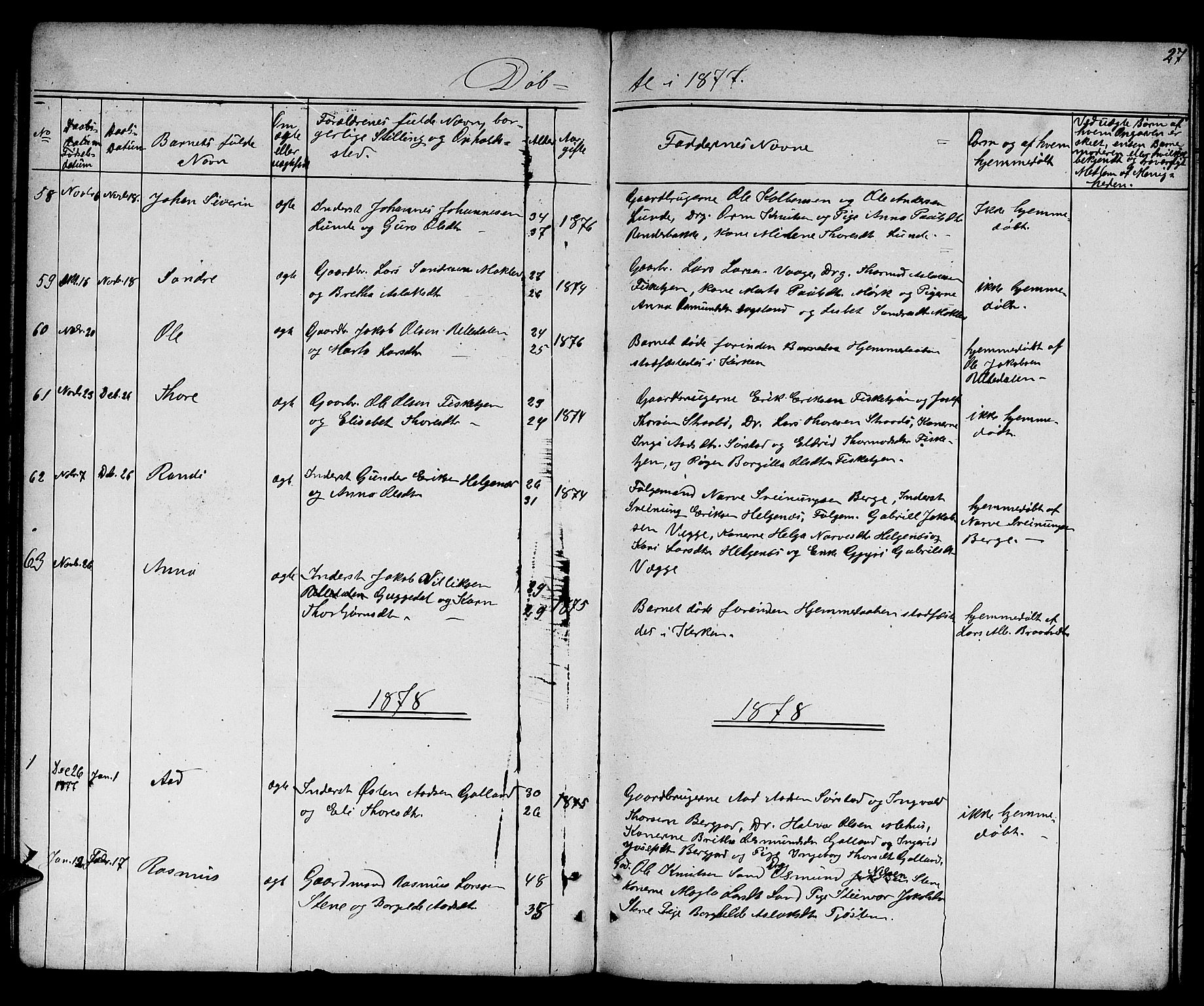 Suldal sokneprestkontor, SAST/A-101845/01/V/L0004: Parish register (copy) no. B 4, 1866-1885, p. 27