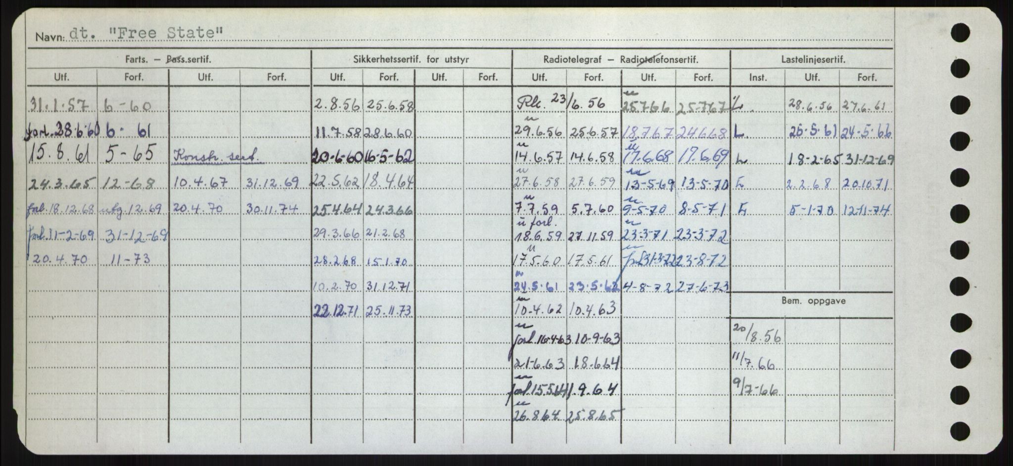 Sjøfartsdirektoratet med forløpere, Skipsmålingen, AV/RA-S-1627/H/Hd/L0011: Fartøy, Fla-Får, p. 358