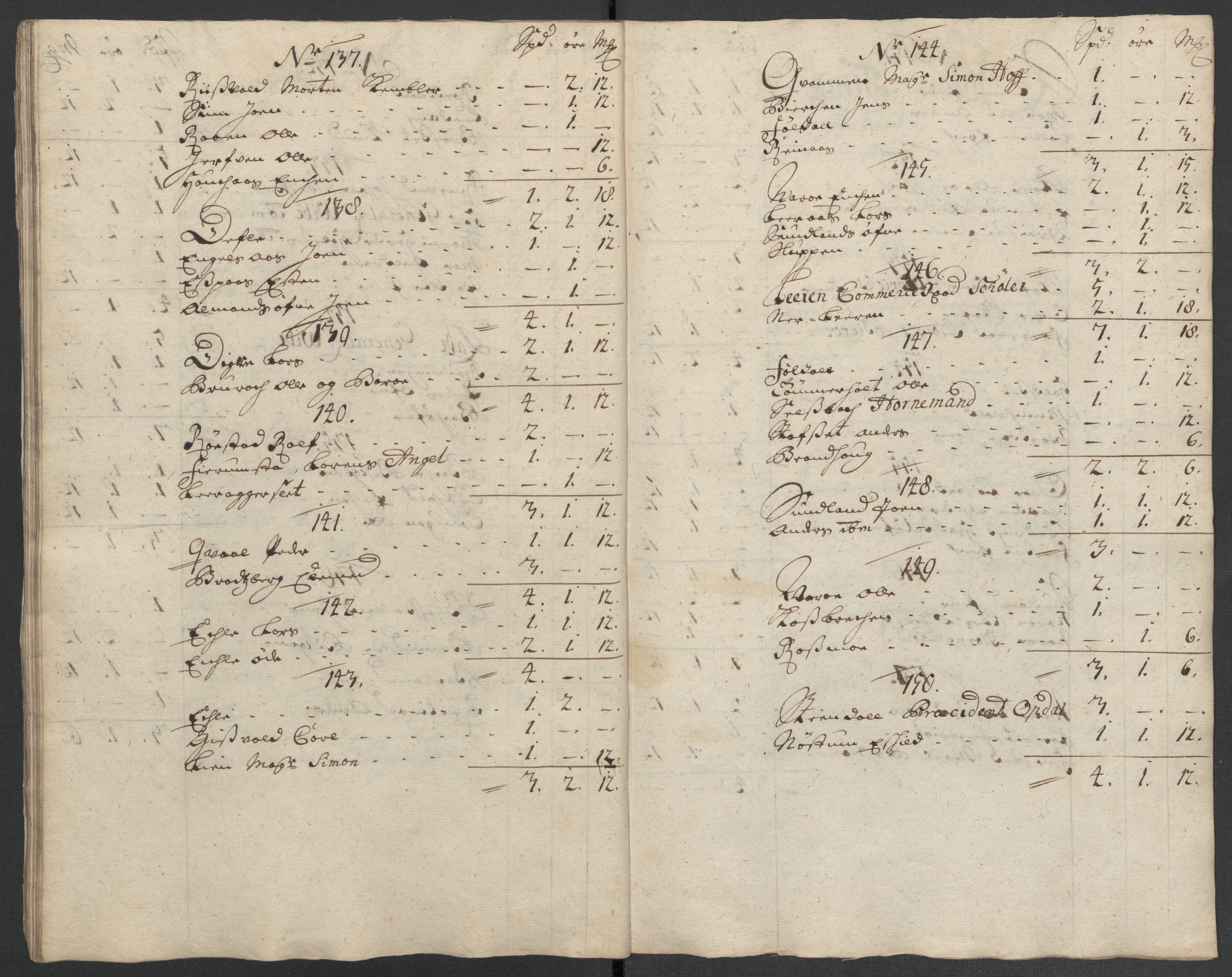 Rentekammeret inntil 1814, Reviderte regnskaper, Fogderegnskap, AV/RA-EA-4092/R61/L4110: Fogderegnskap Strinda og Selbu, 1707-1708, p. 79