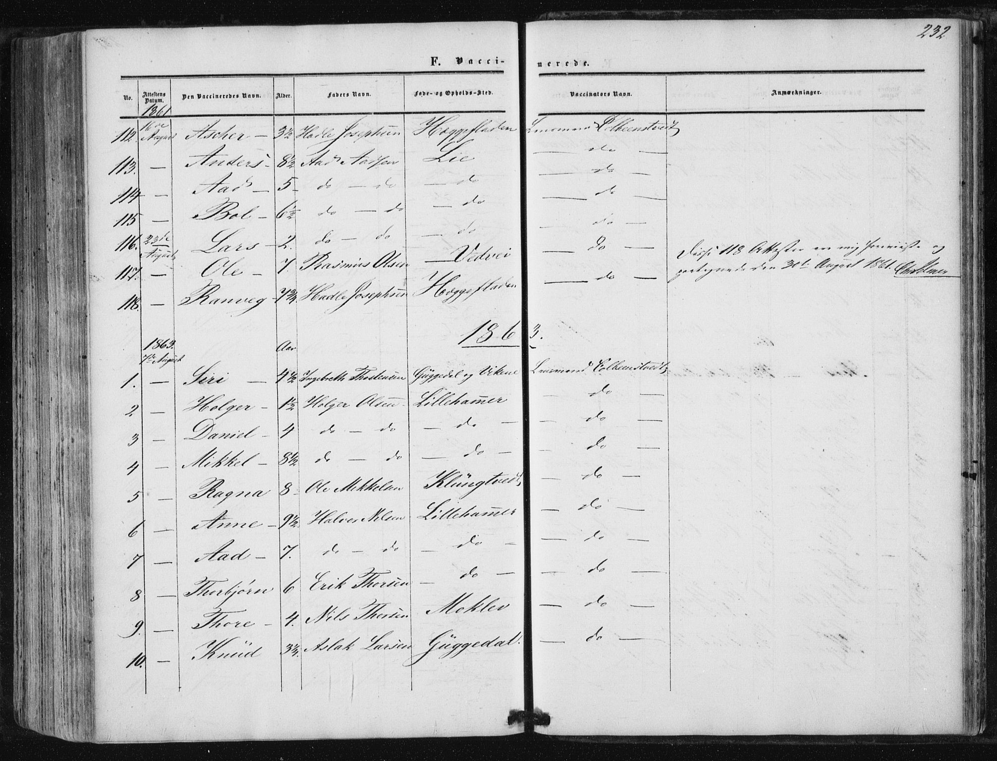 Suldal sokneprestkontor, AV/SAST-A-101845/01/IV/L0009: Parish register (official) no. A 9, 1854-1868, p. 232