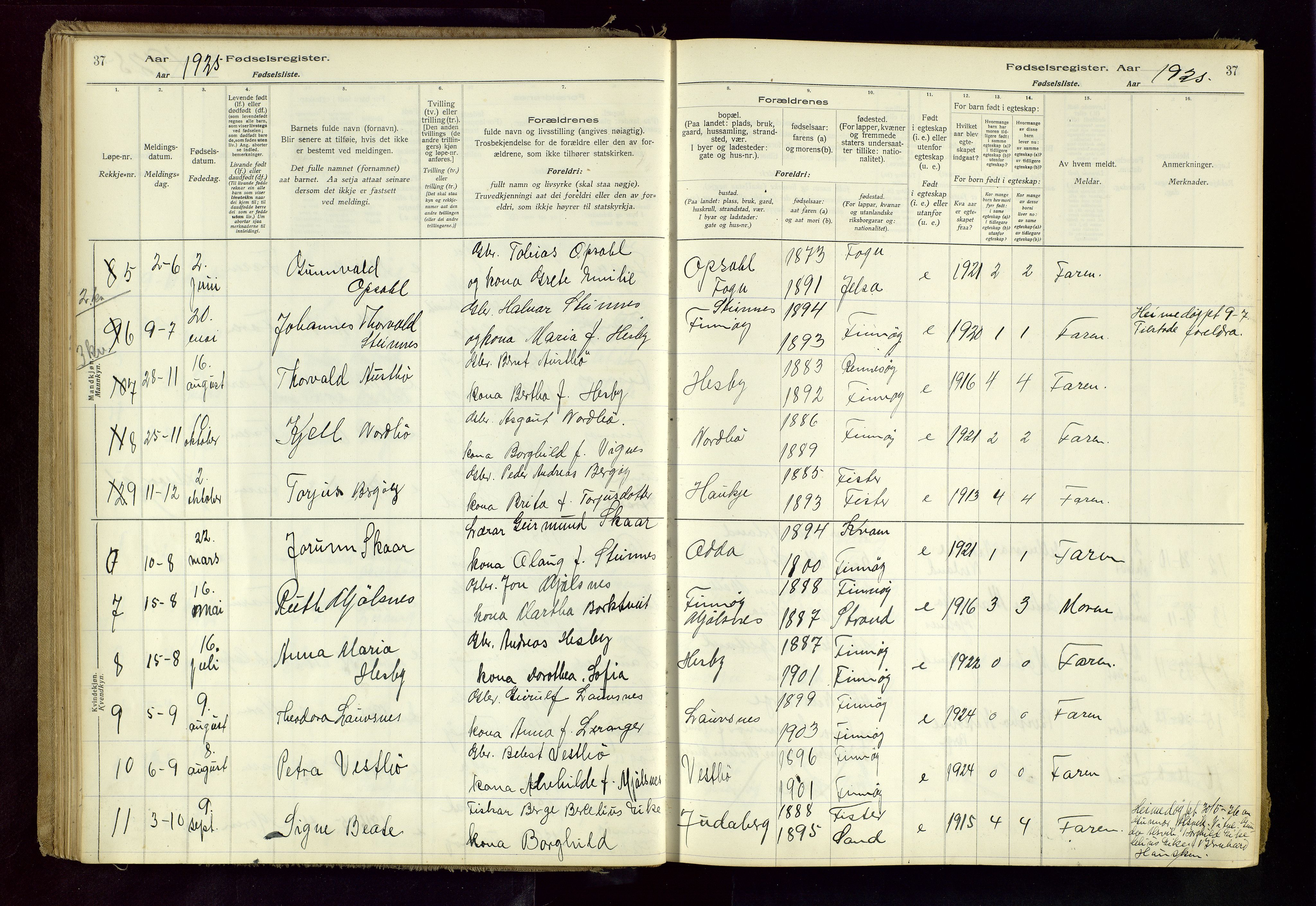 Finnøy sokneprestkontor, AV/SAST-A-101825/I/Id/L0001: Birth register no. 1, 1916-1977, p. 37